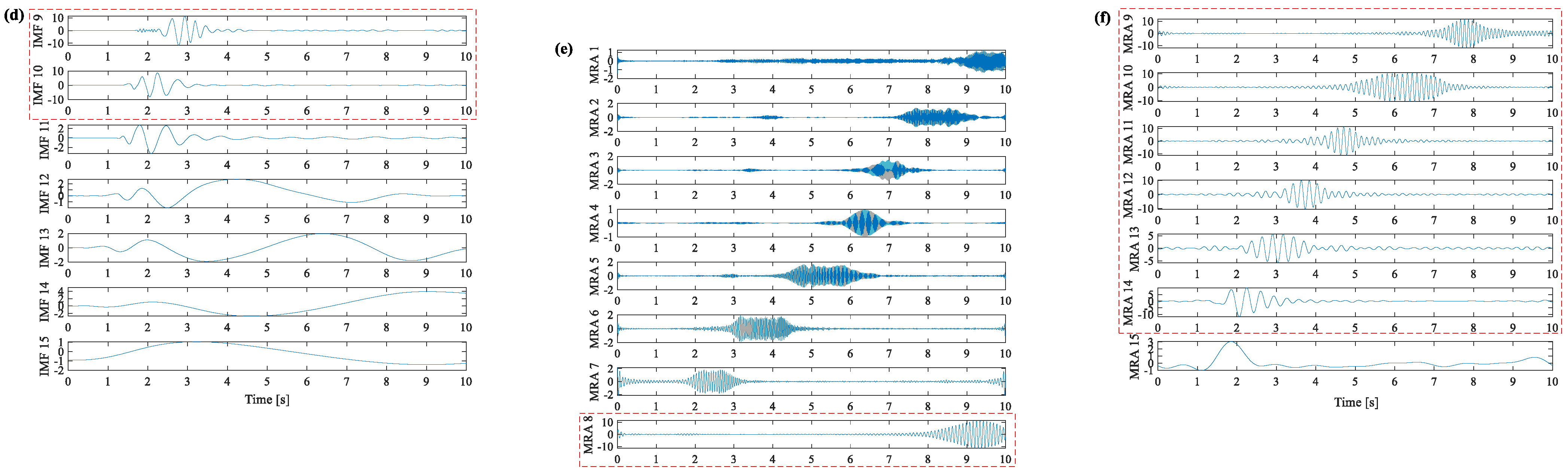 Applsci 14 04742 g007b