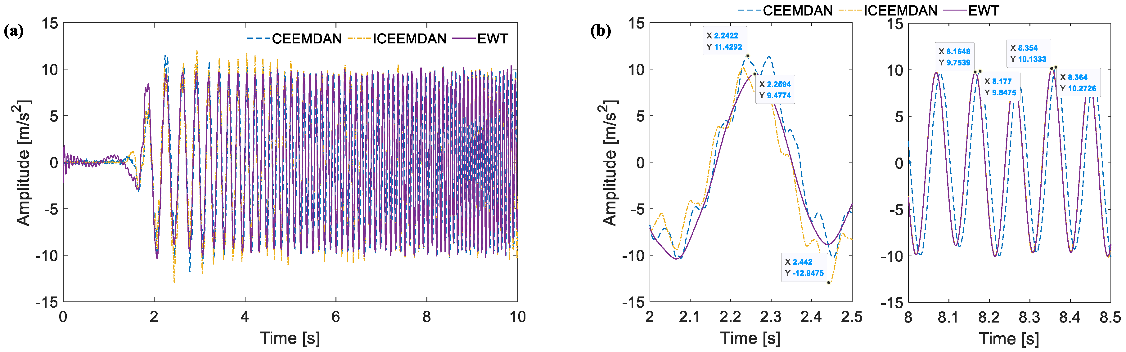 Applsci 14 04742 g009