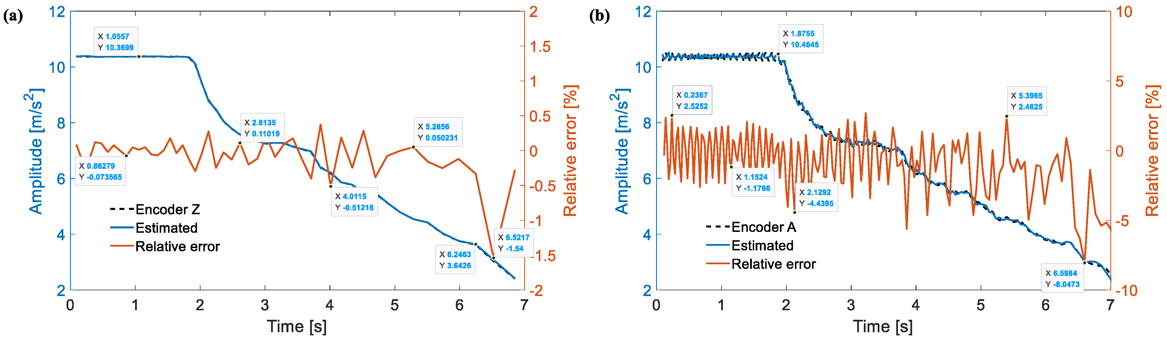 Applsci 14 04742 g013