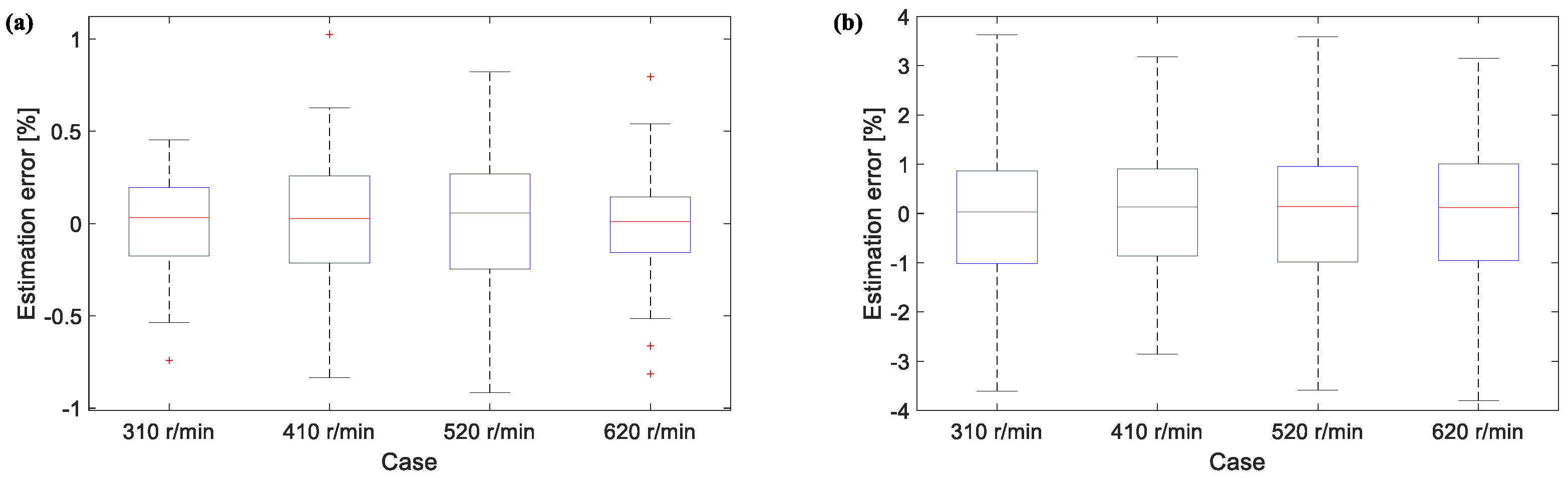 Applsci 14 04742 g014