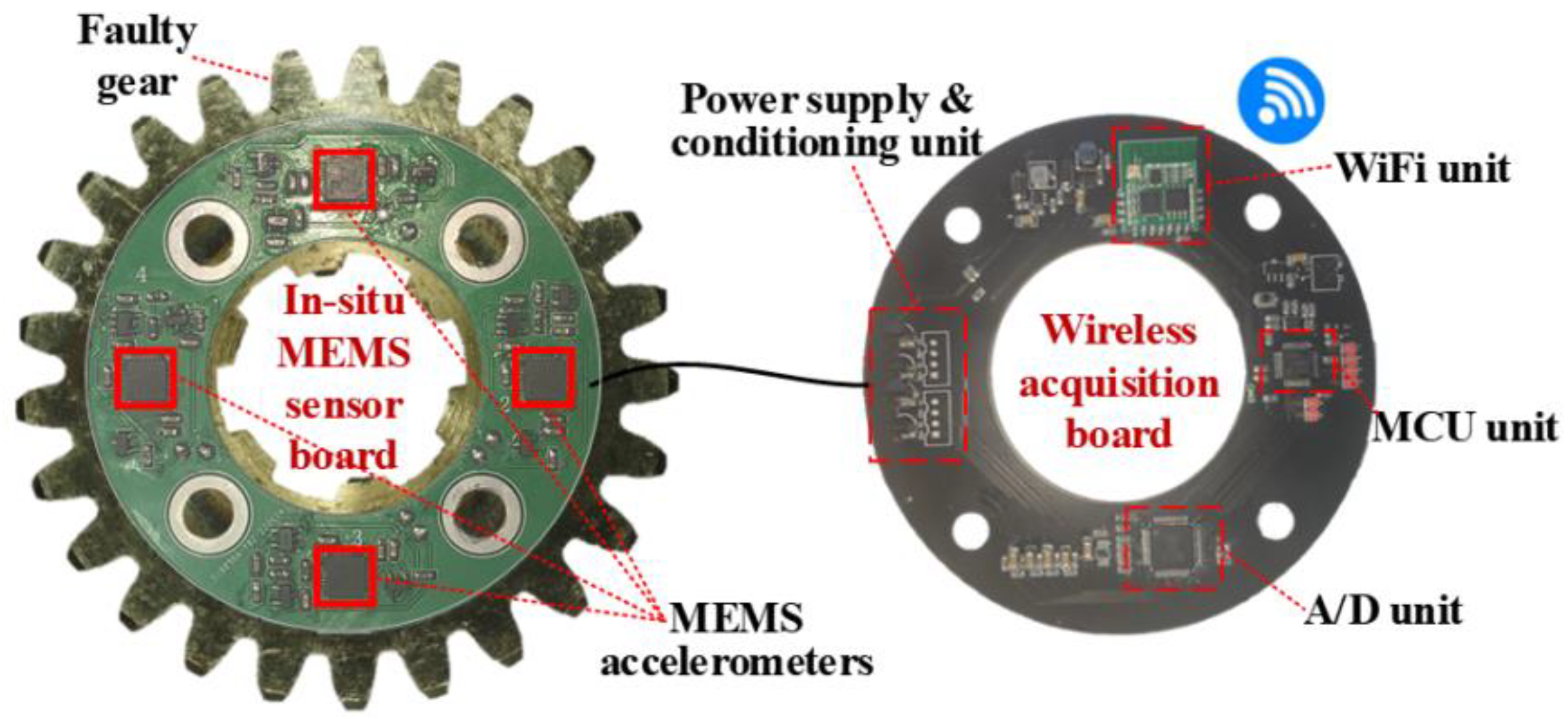 Applsci 14 04742 g016
