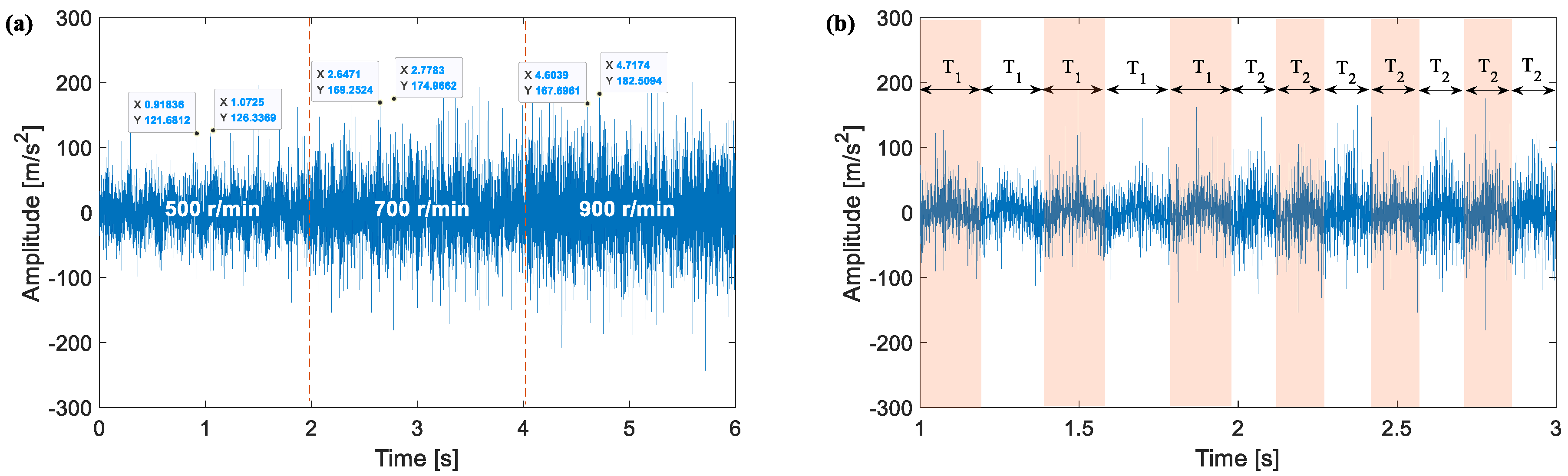 Applsci 14 04742 g018