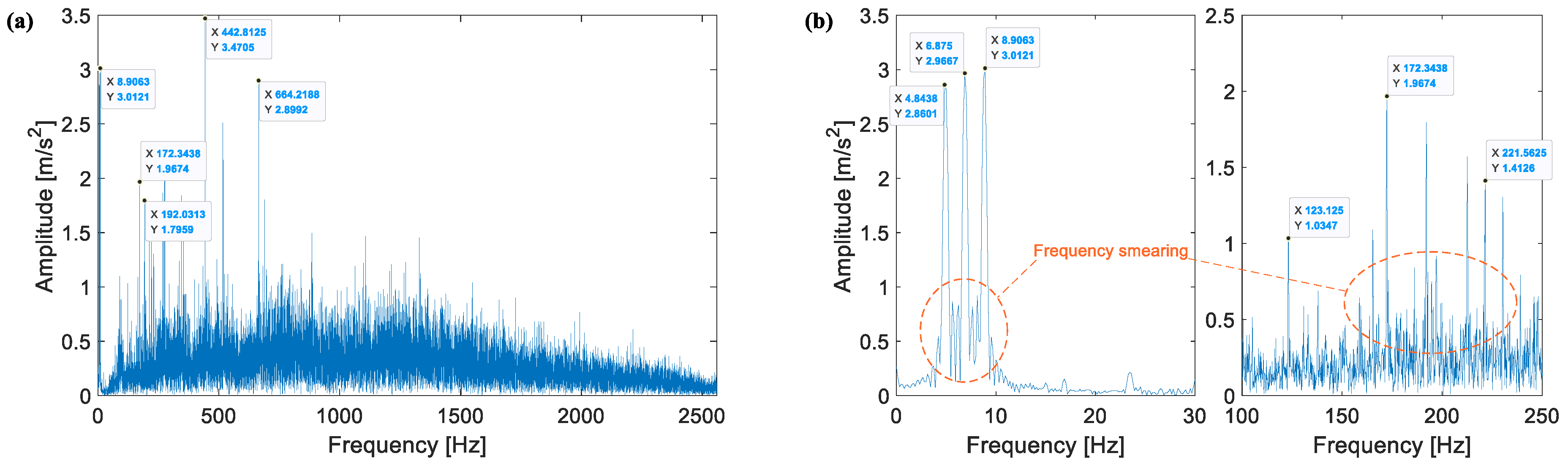 Applsci 14 04742 g019
