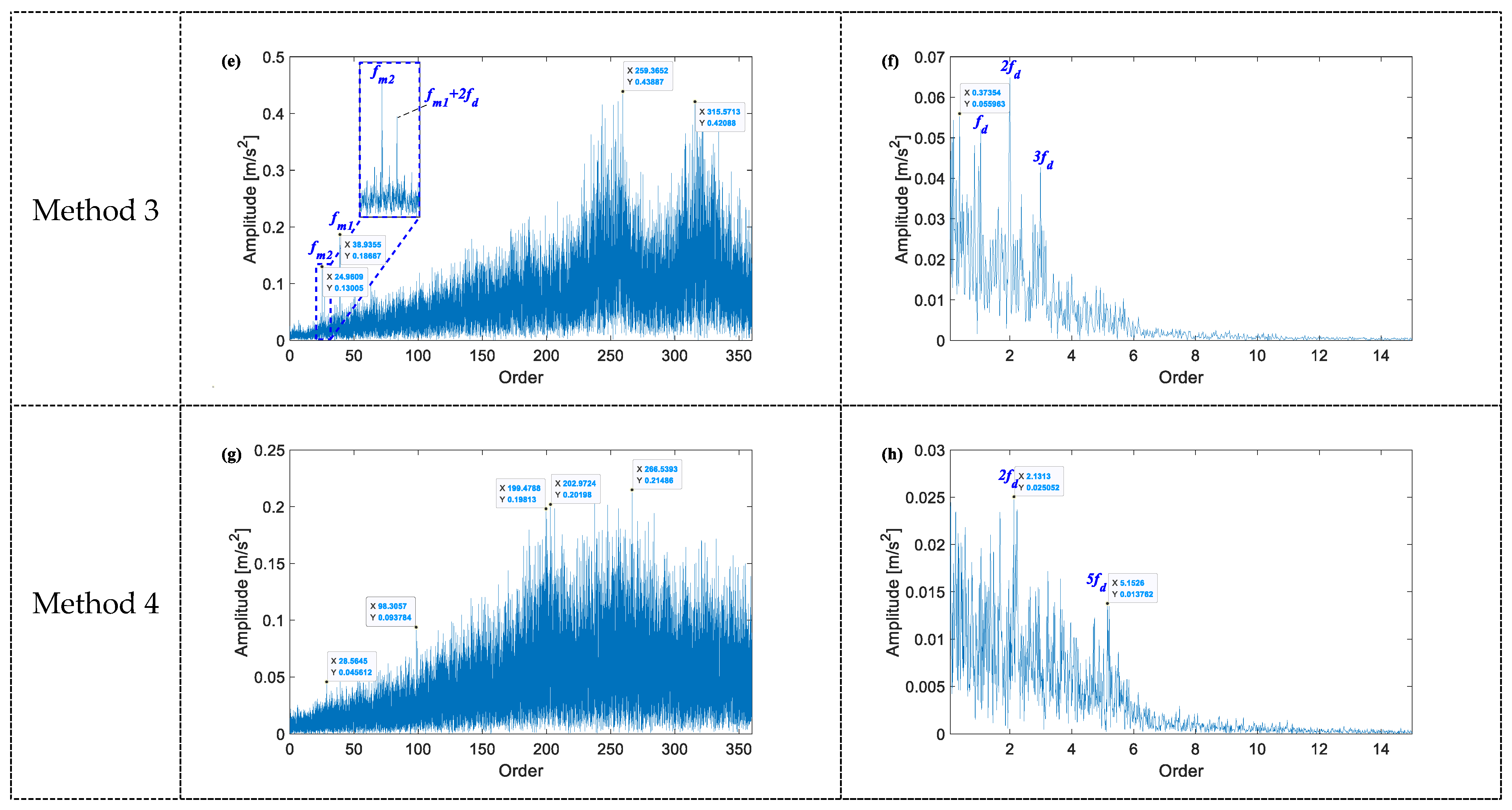 Applsci 14 04742 g023b