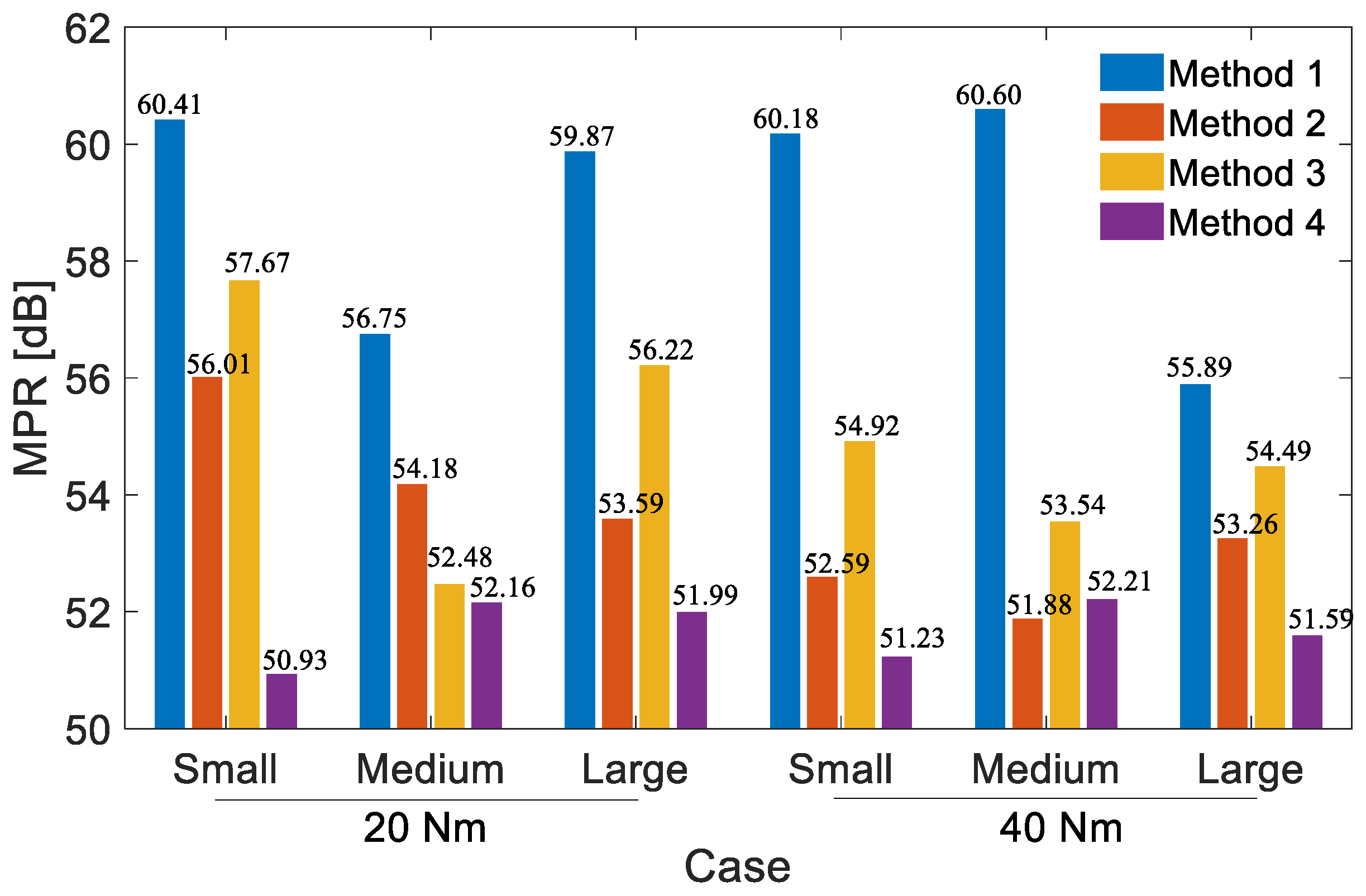 Applsci 14 04742 g024