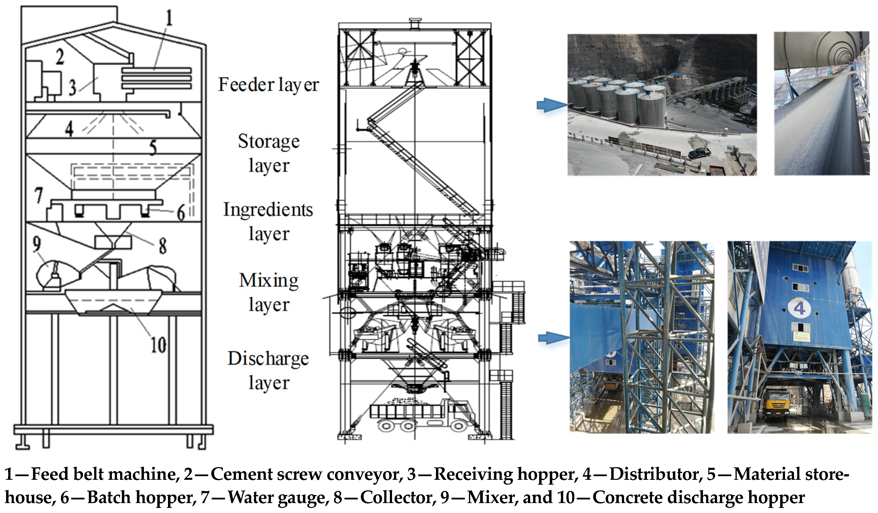 Applsci 14 04745 g001