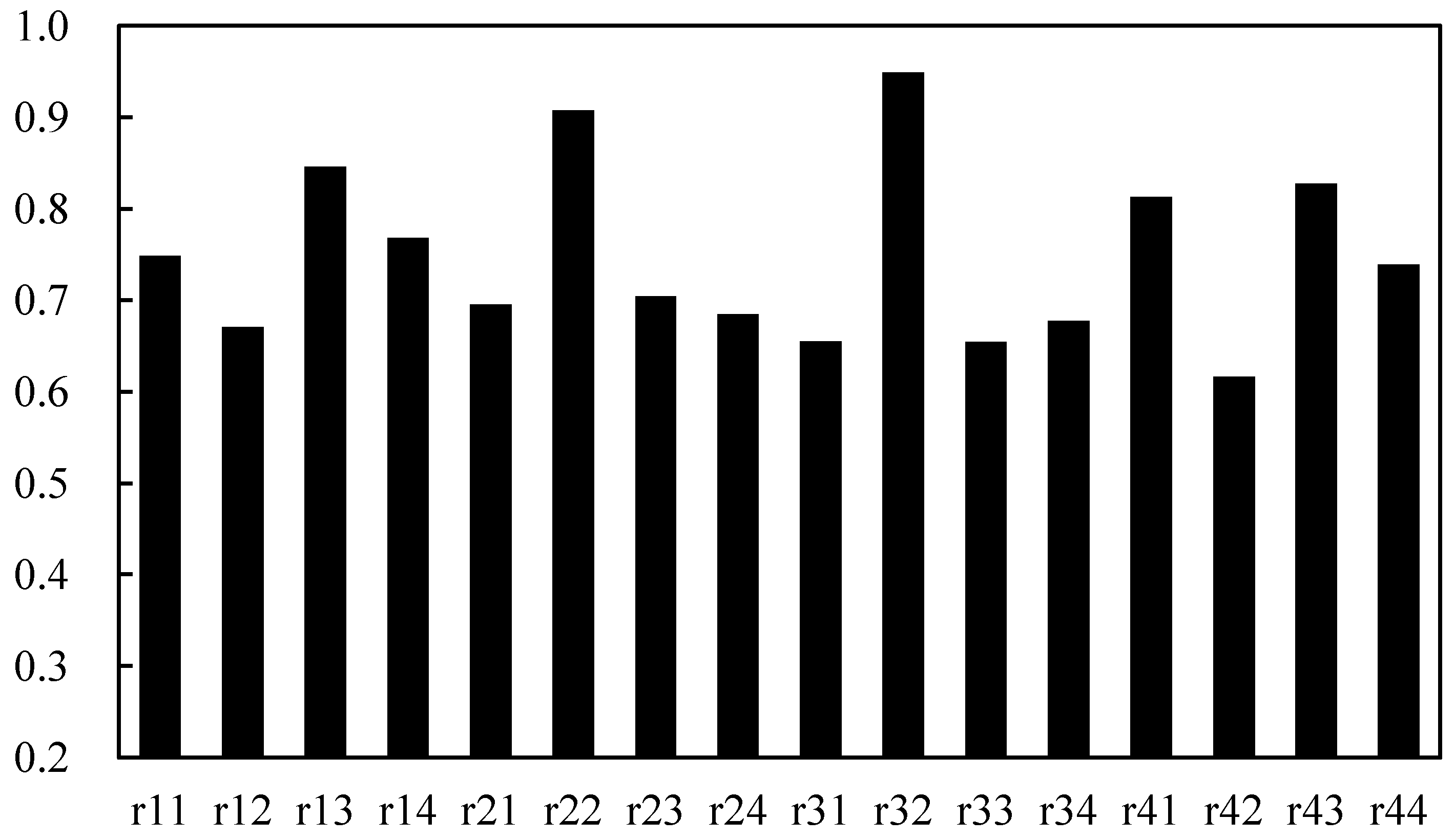 Applsci 14 04745 g008