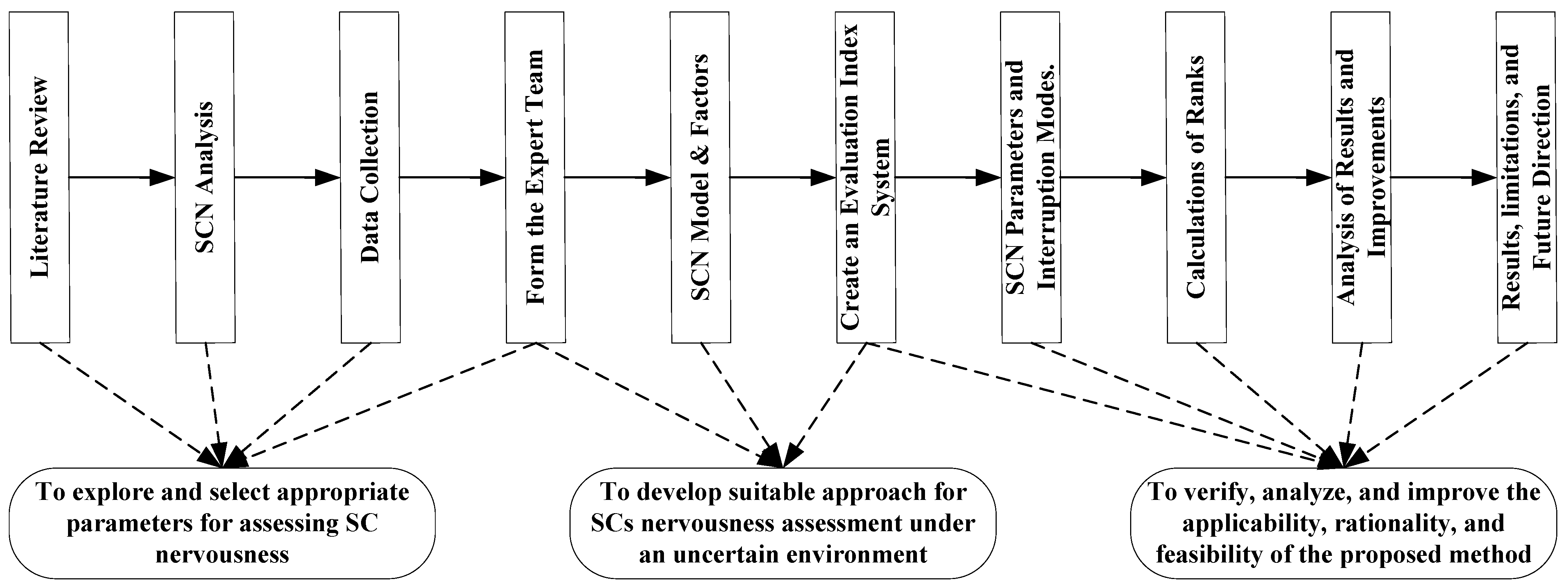 Applsci 14 04747 g001 Applsci 14 04747 g001
