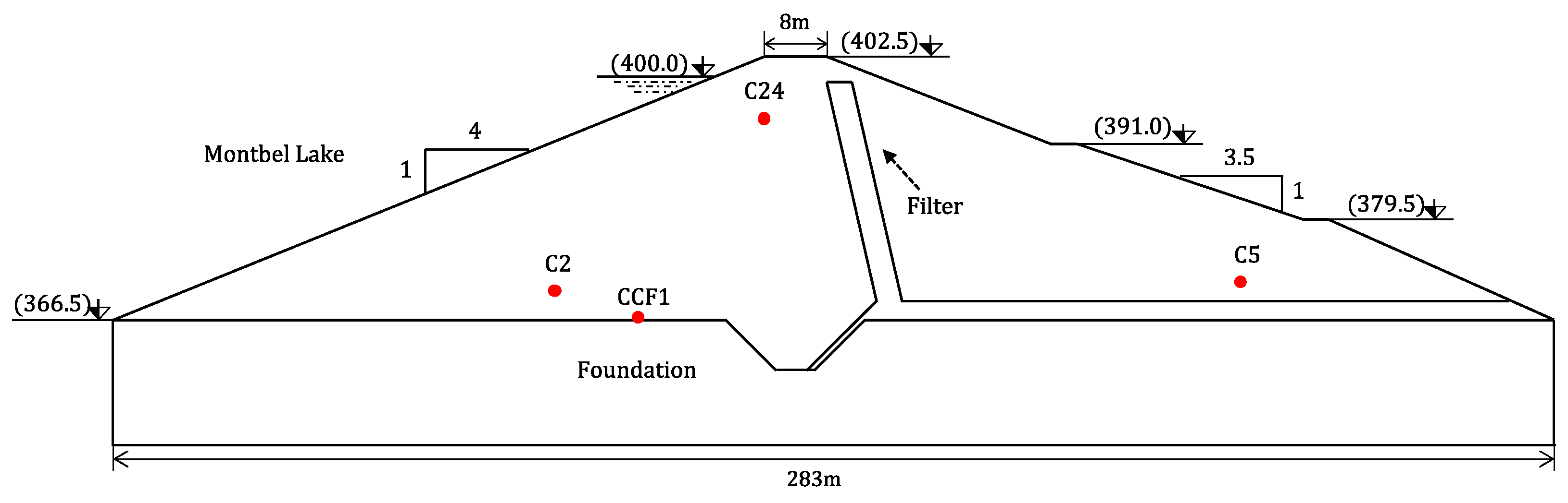 Applsci 14 04749 g005