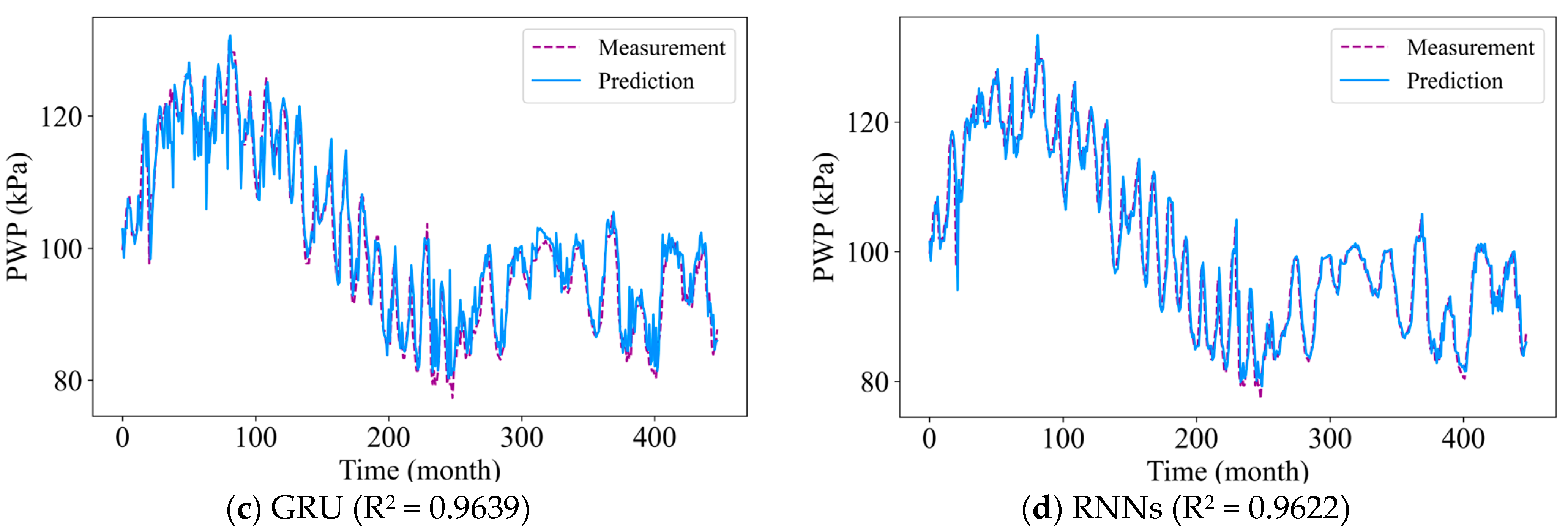 Applsci 14 04749 g007b