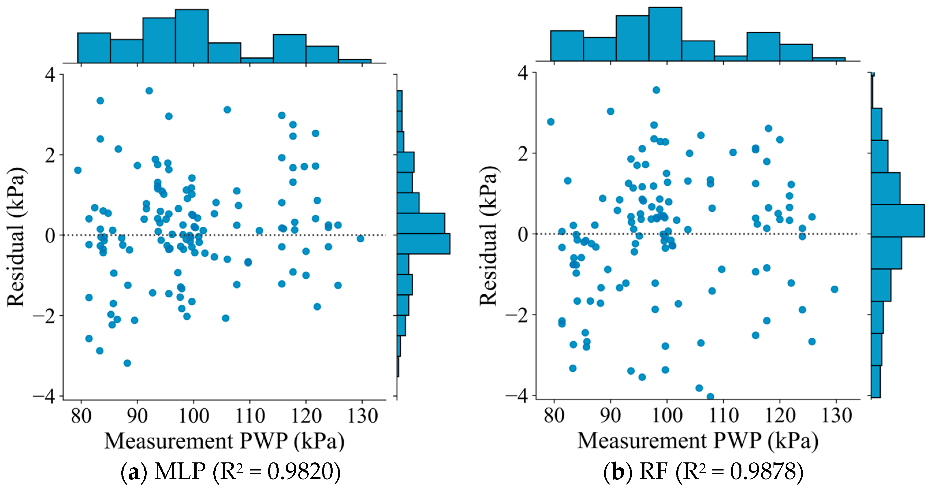 Applsci 14 04749 g008a
