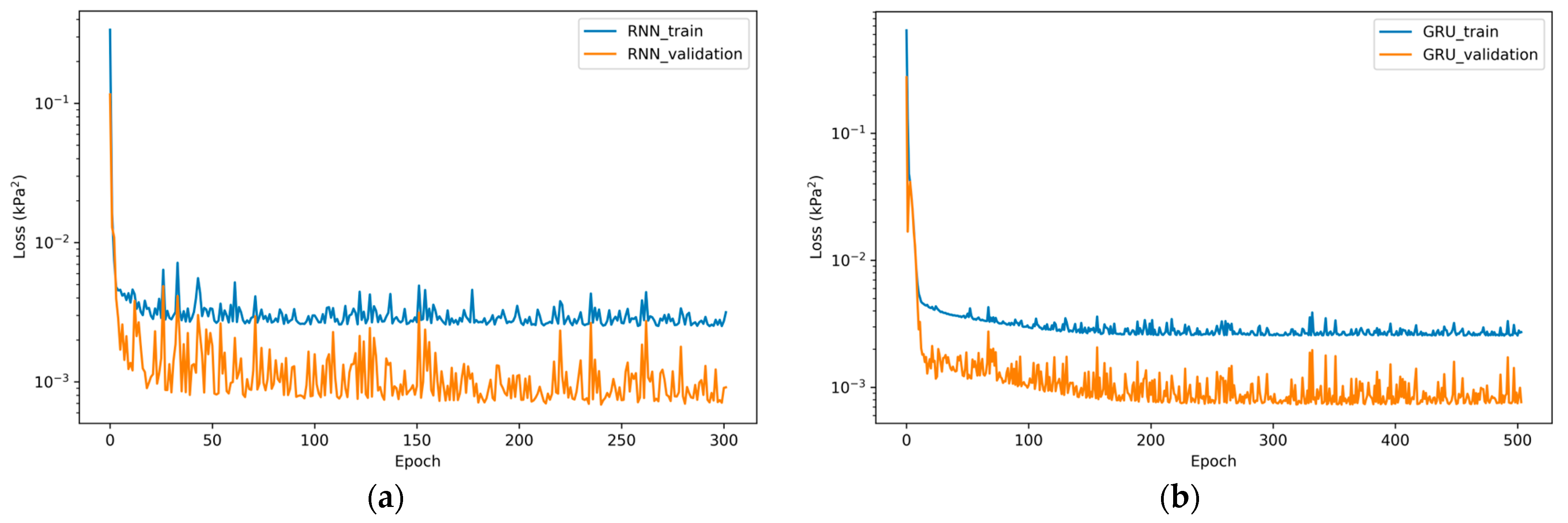 Applsci 14 04749 g010