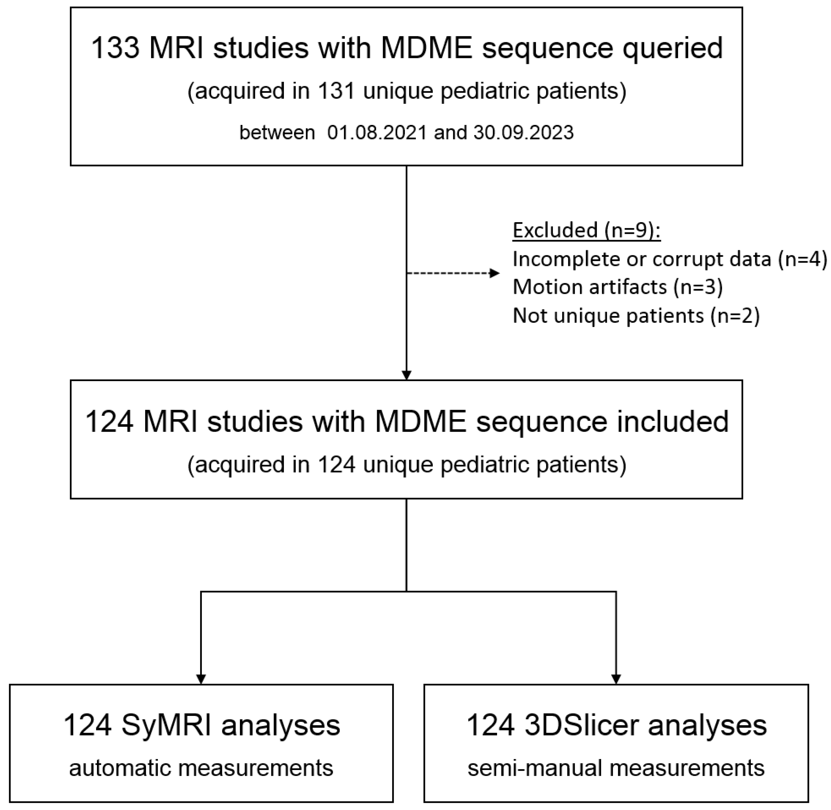 Applsci 14 04751 g004