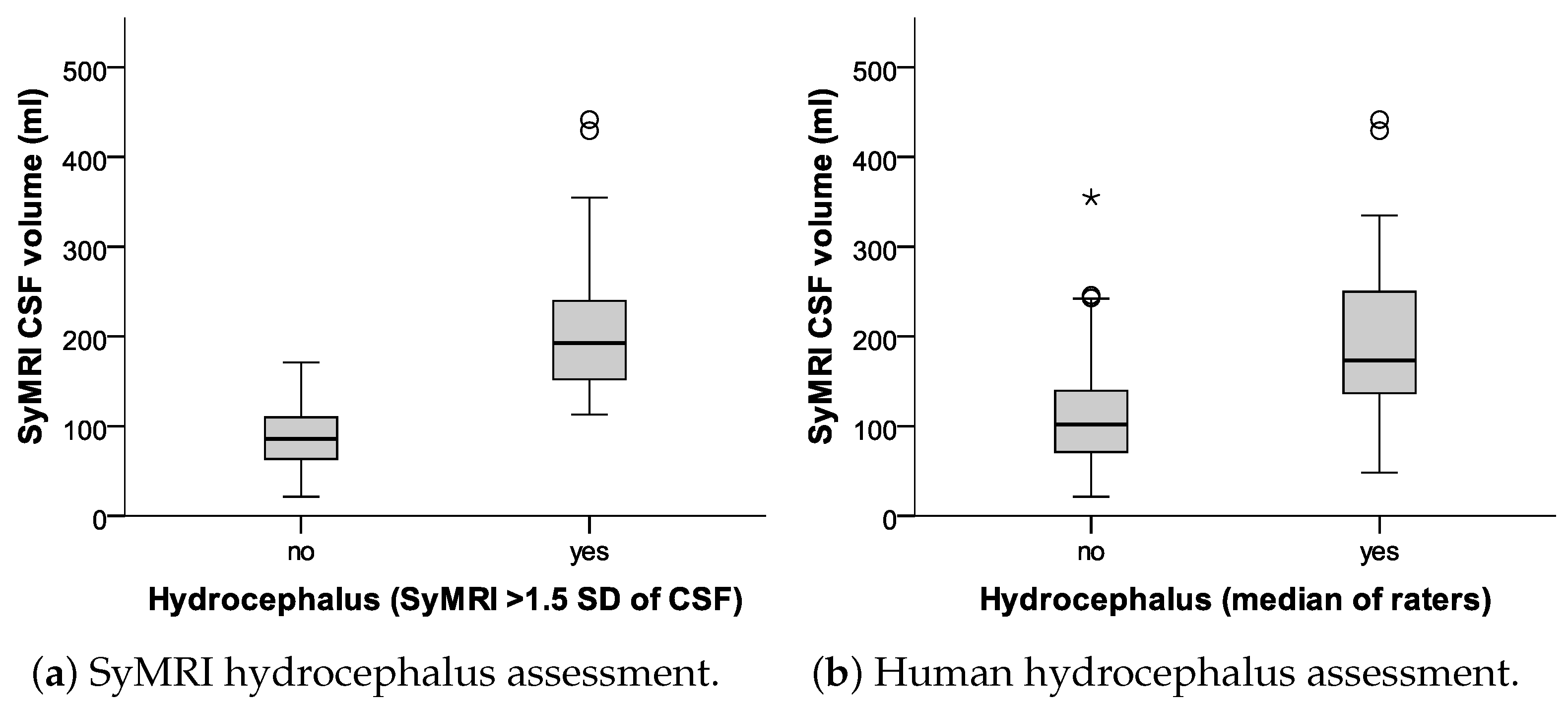 Applsci 14 04751 g007