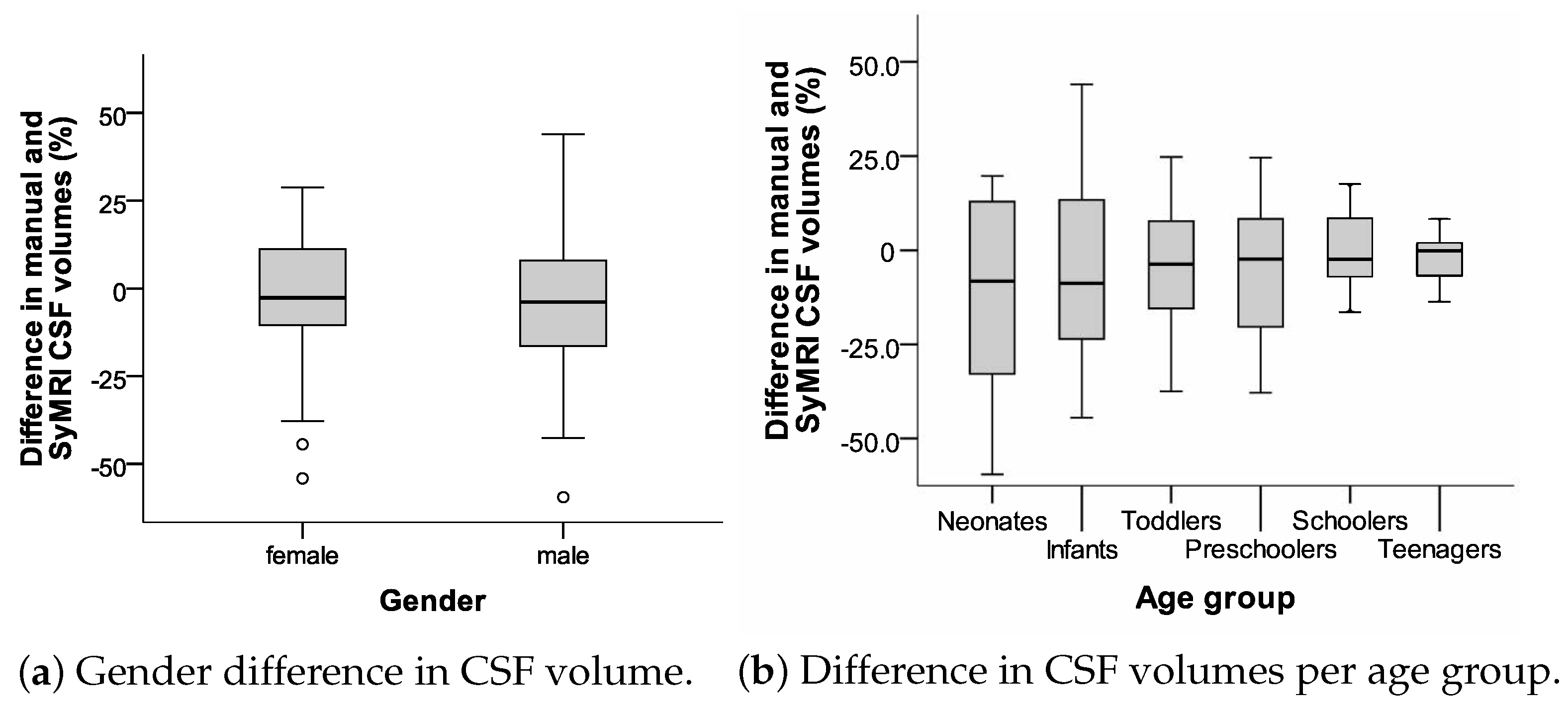 Applsci 14 04751 g008