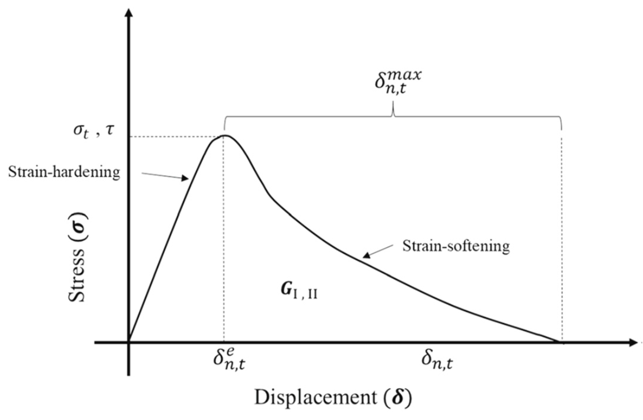 Applsci 14 04752 g002