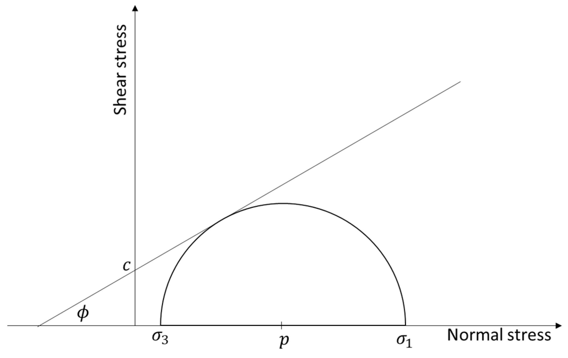 Applsci 14 04752 g003