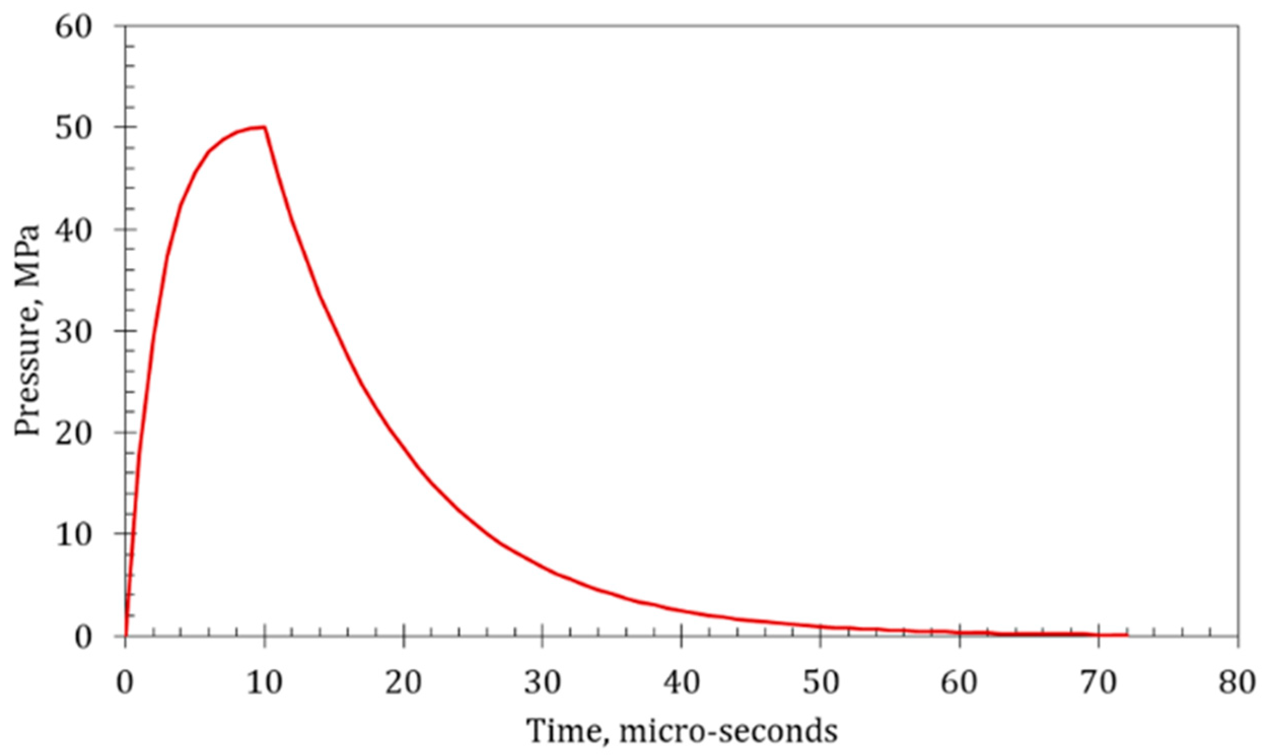 Applsci 14 04752 g006