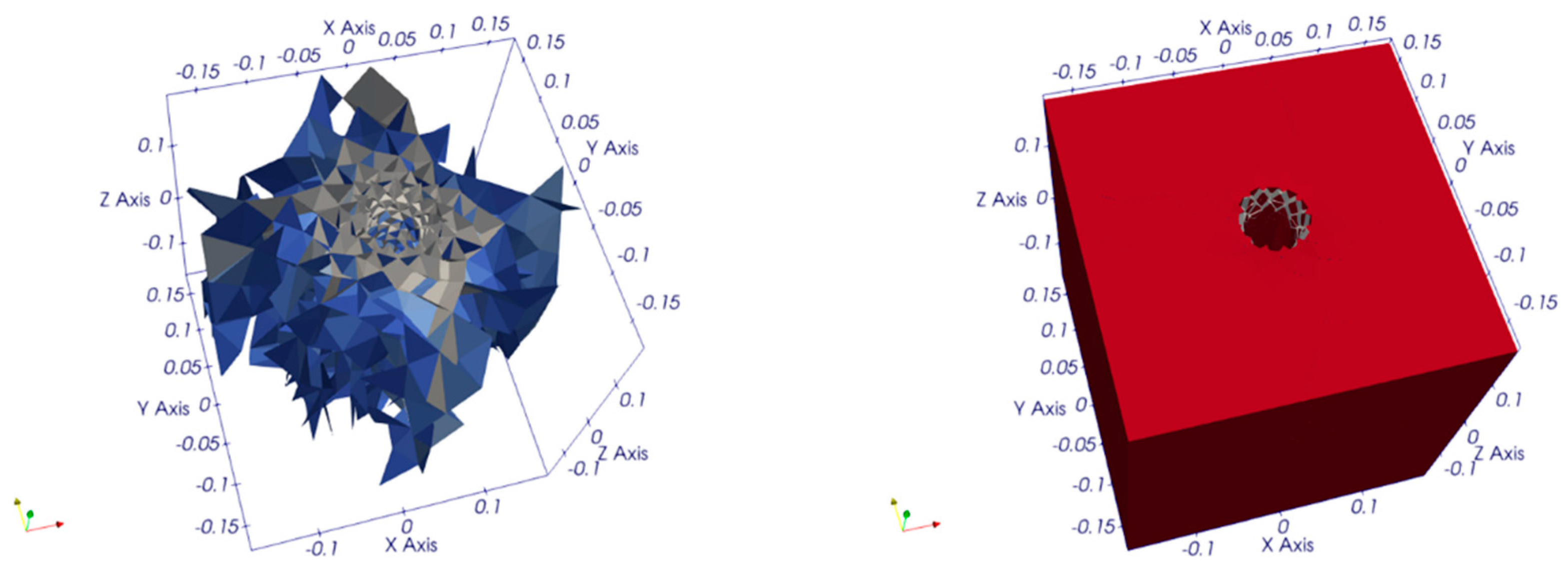 Applsci 14 04752 g008