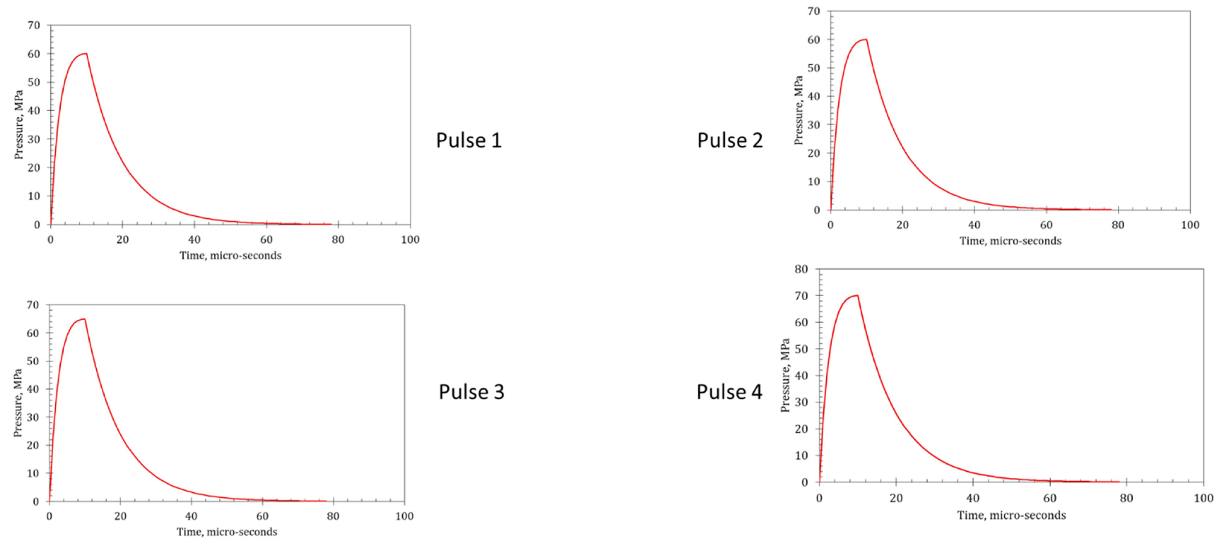 Applsci 14 04752 g010