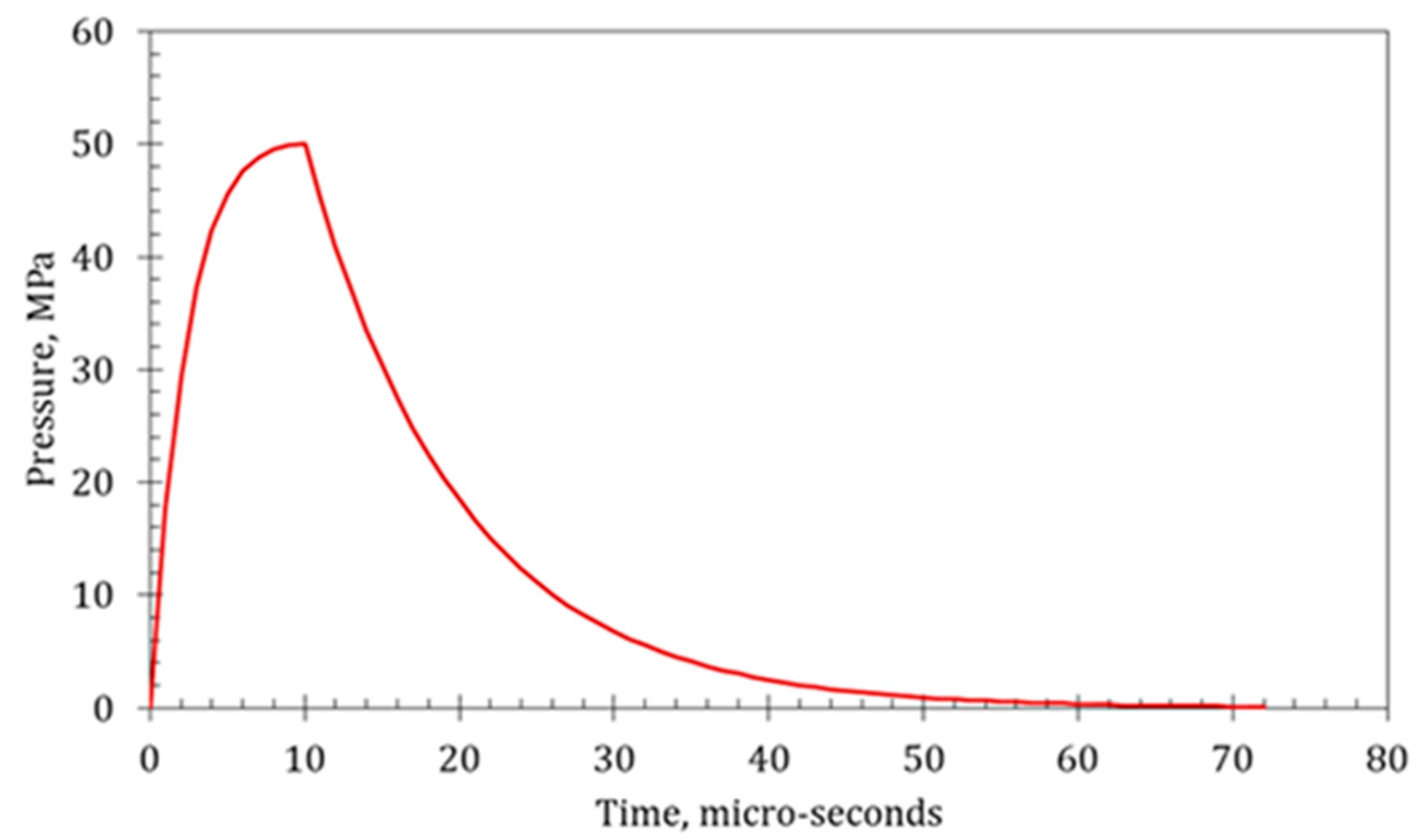 Applsci 14 04752 g015