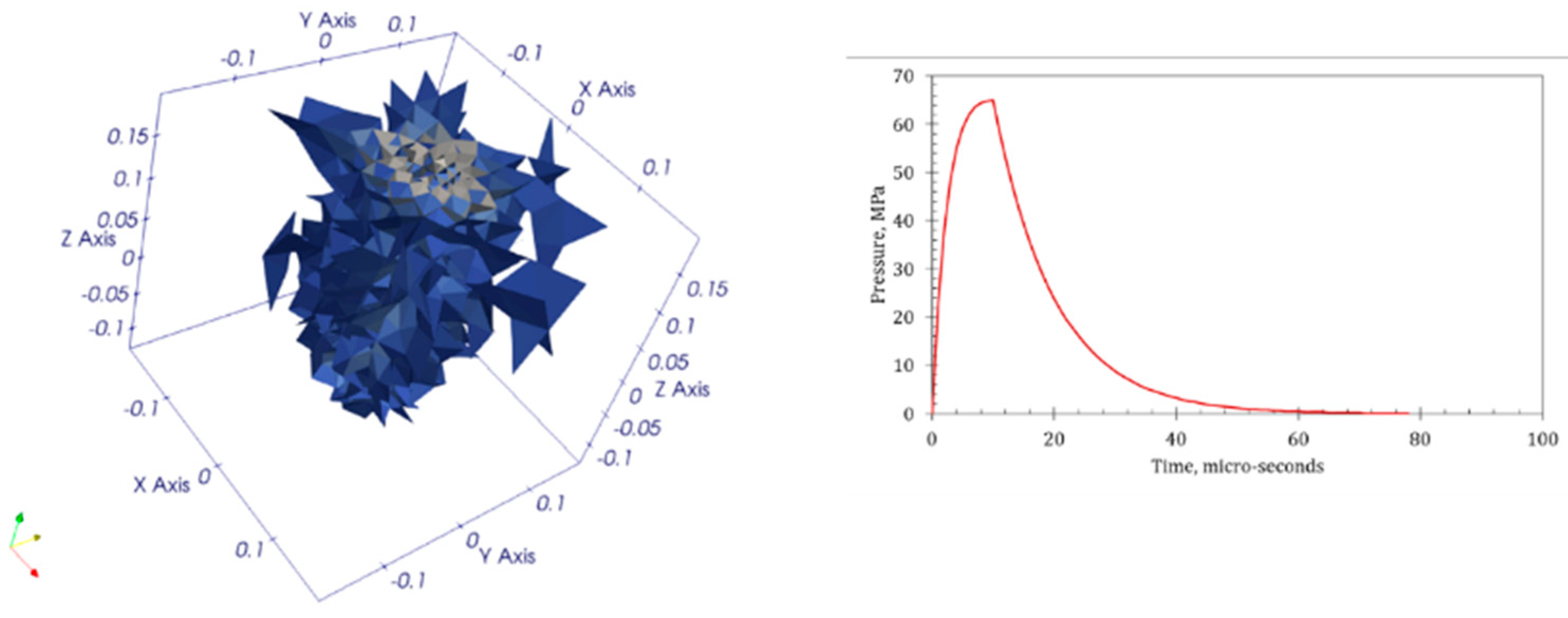 Applsci 14 04752 g020