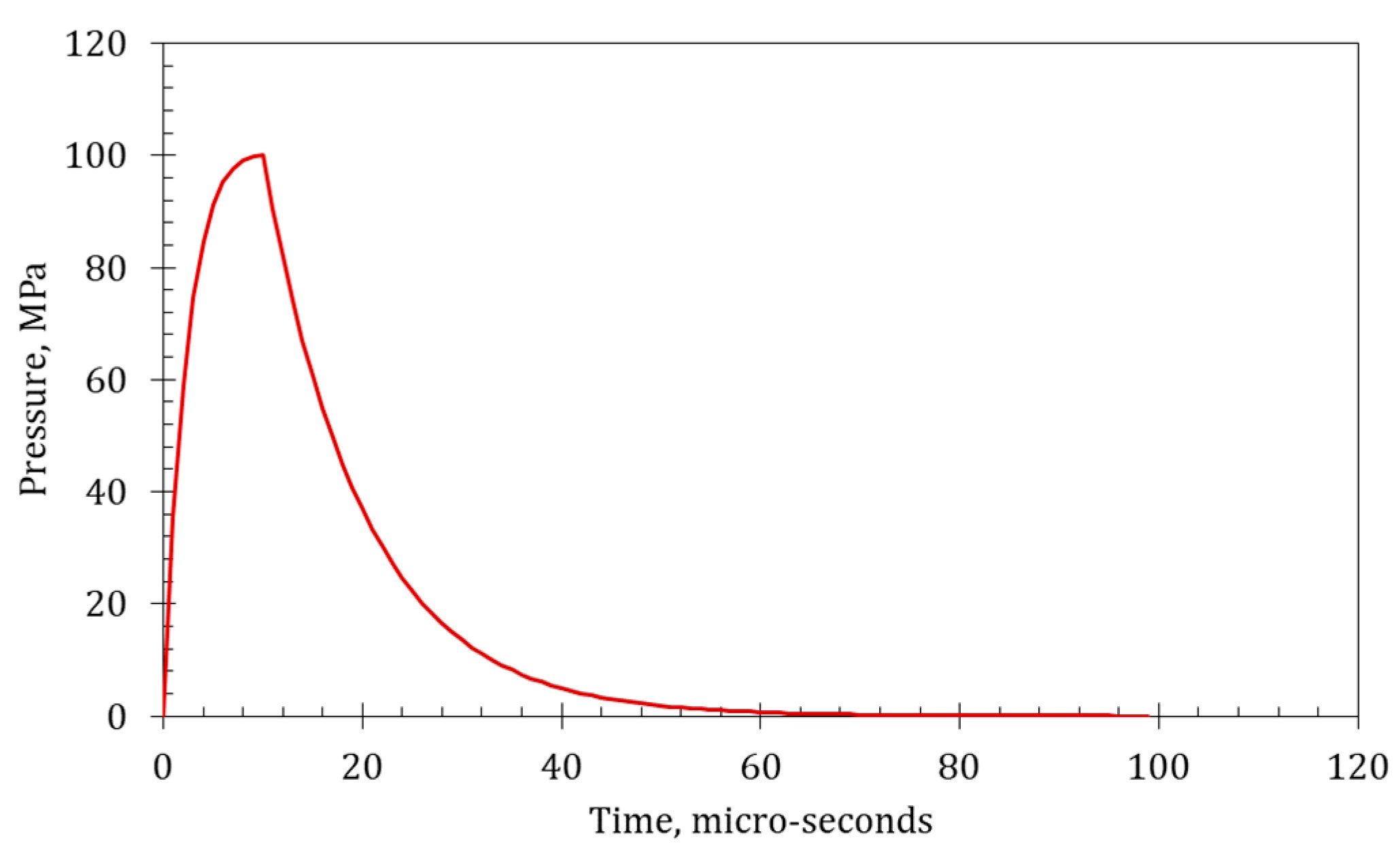 Applsci 14 04752 g022