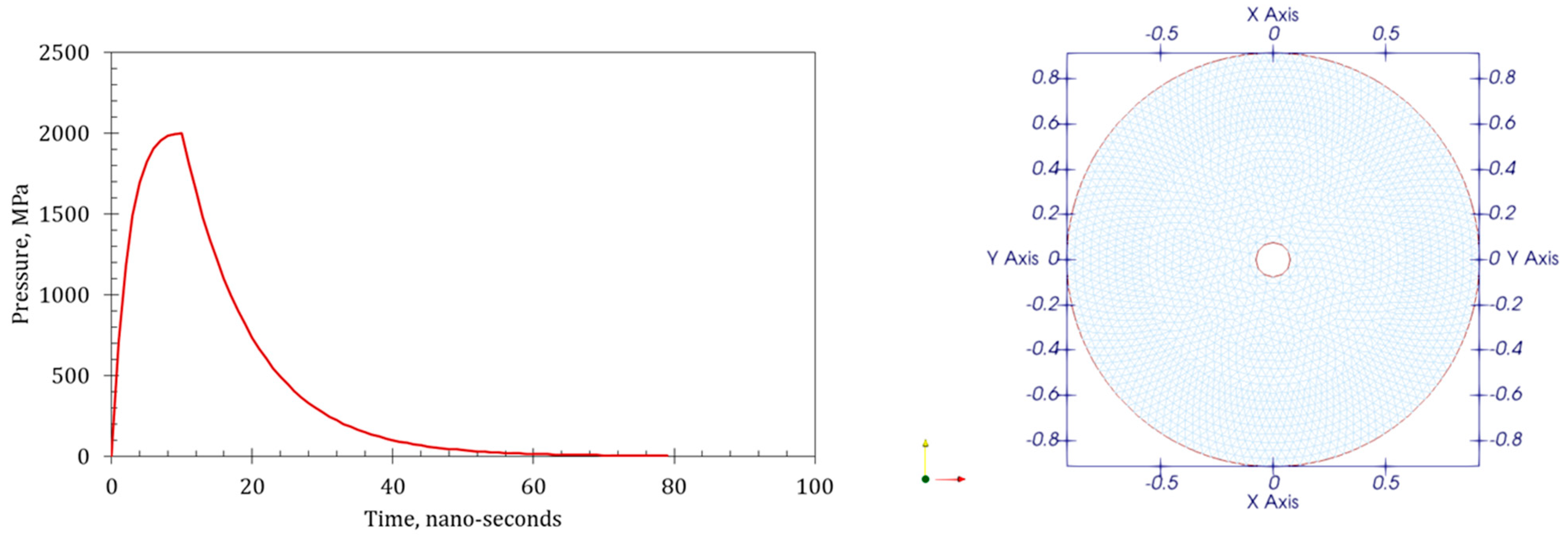 Applsci 14 04752 g025