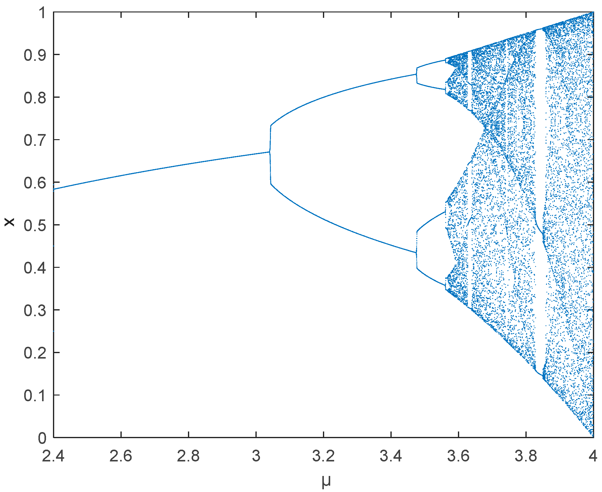 Applsci 14 04756 g003