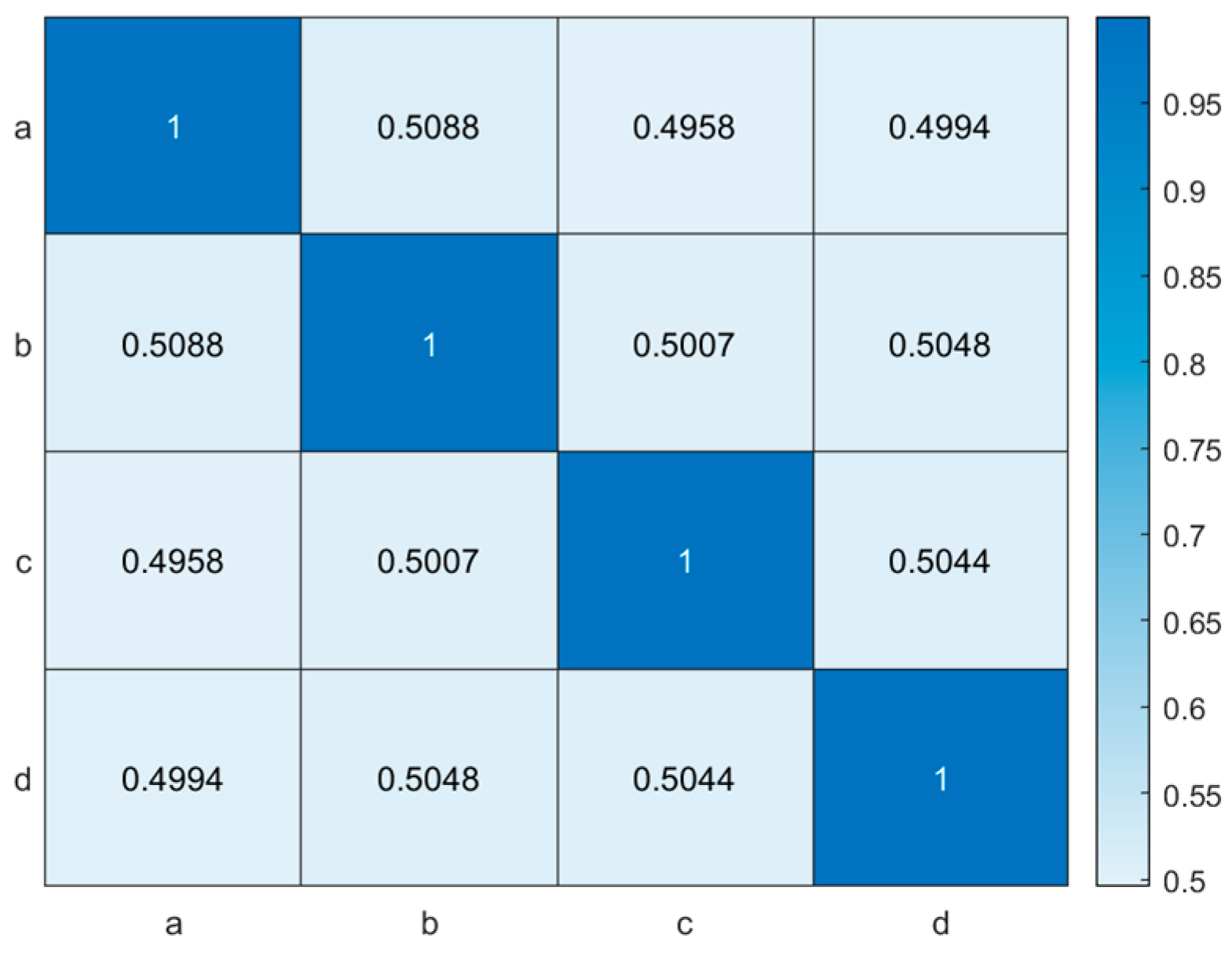 Applsci 14 04756 g007