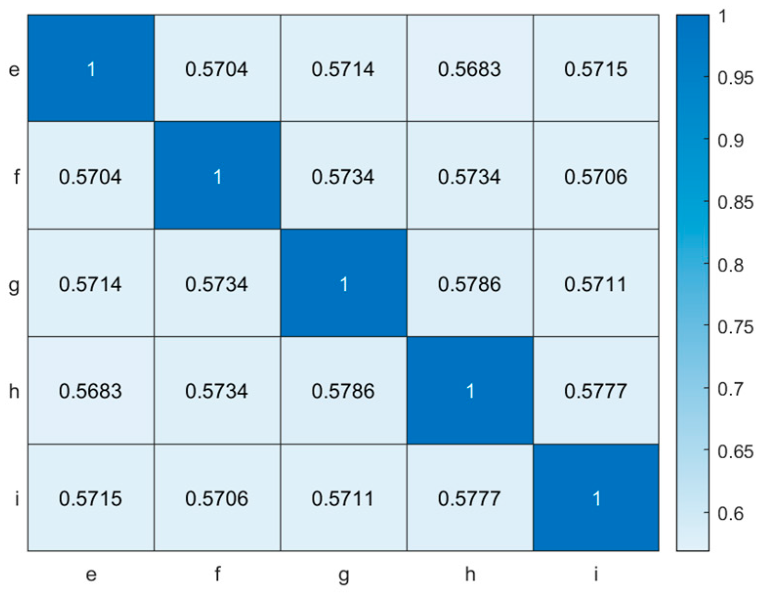 Applsci 14 04756 g010
