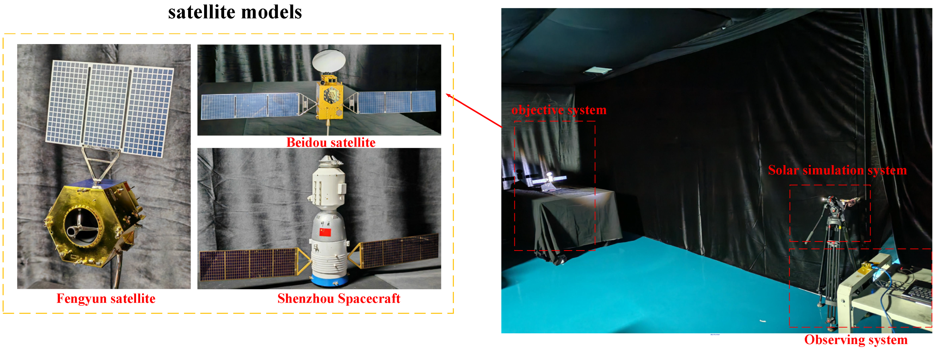 Applsci 14 04757 g001