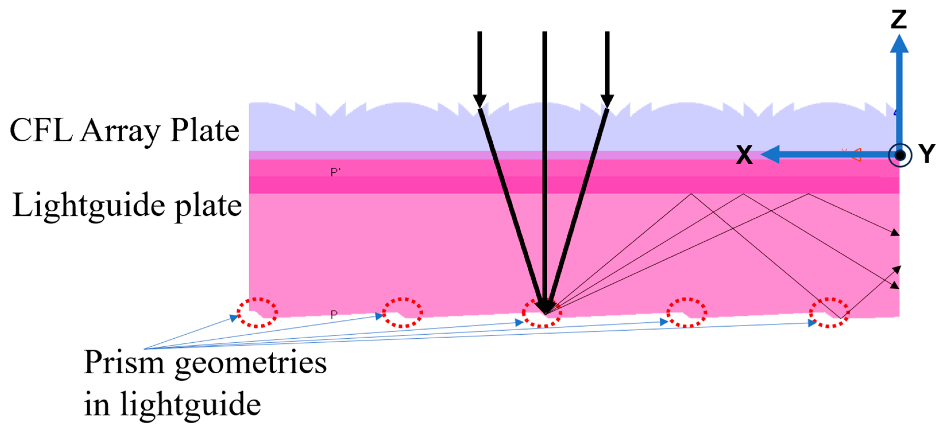 Applsci 14 04758 g001