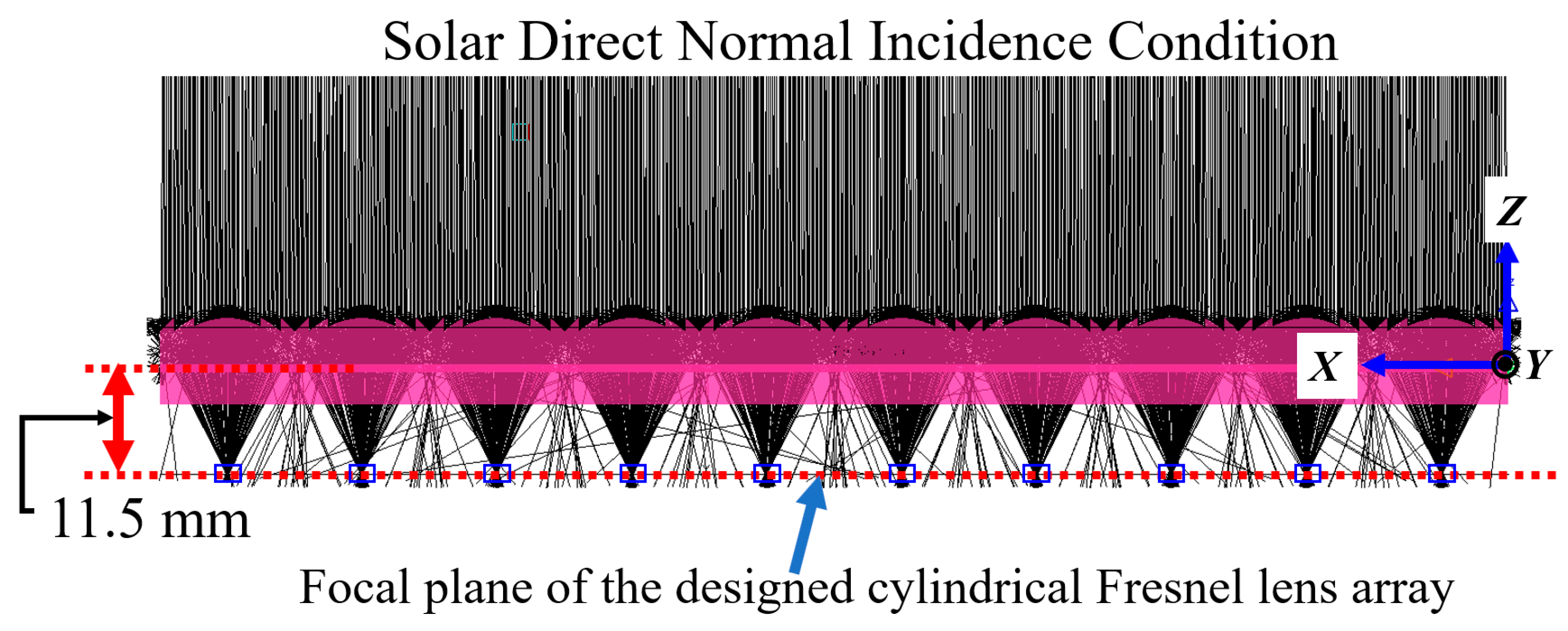 Applsci 14 04758 g002