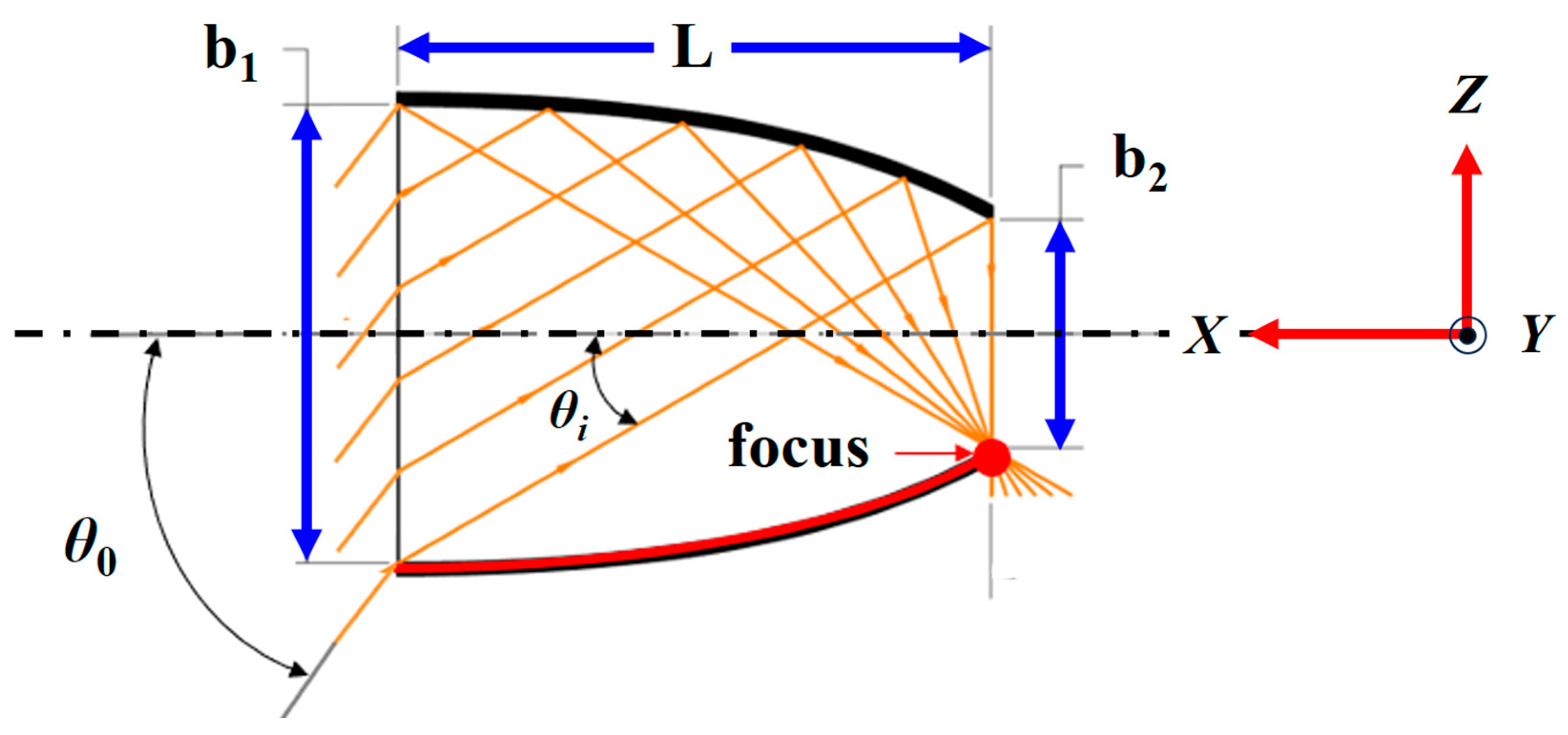 Applsci 14 04758 g003