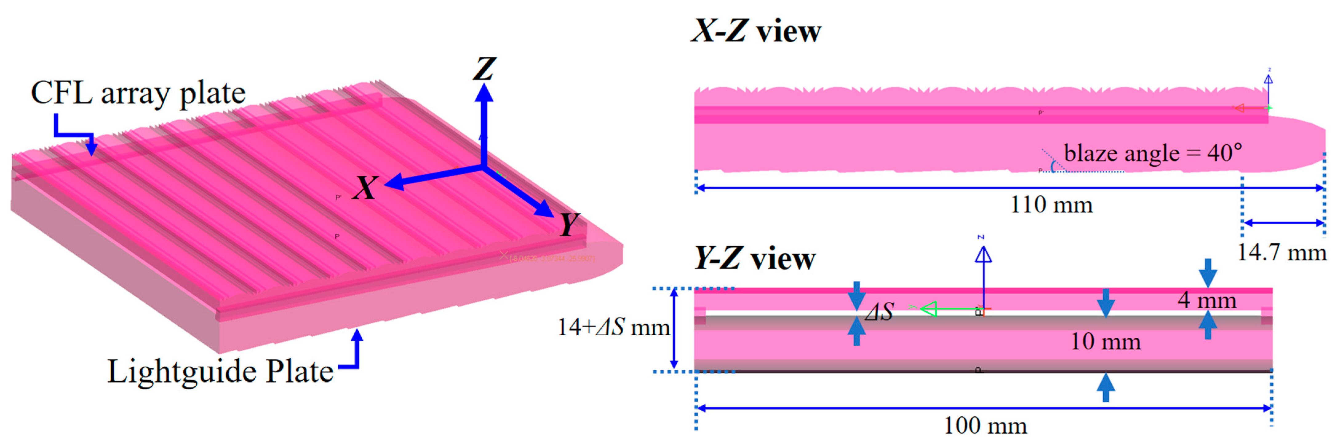 Applsci 14 04758 g004