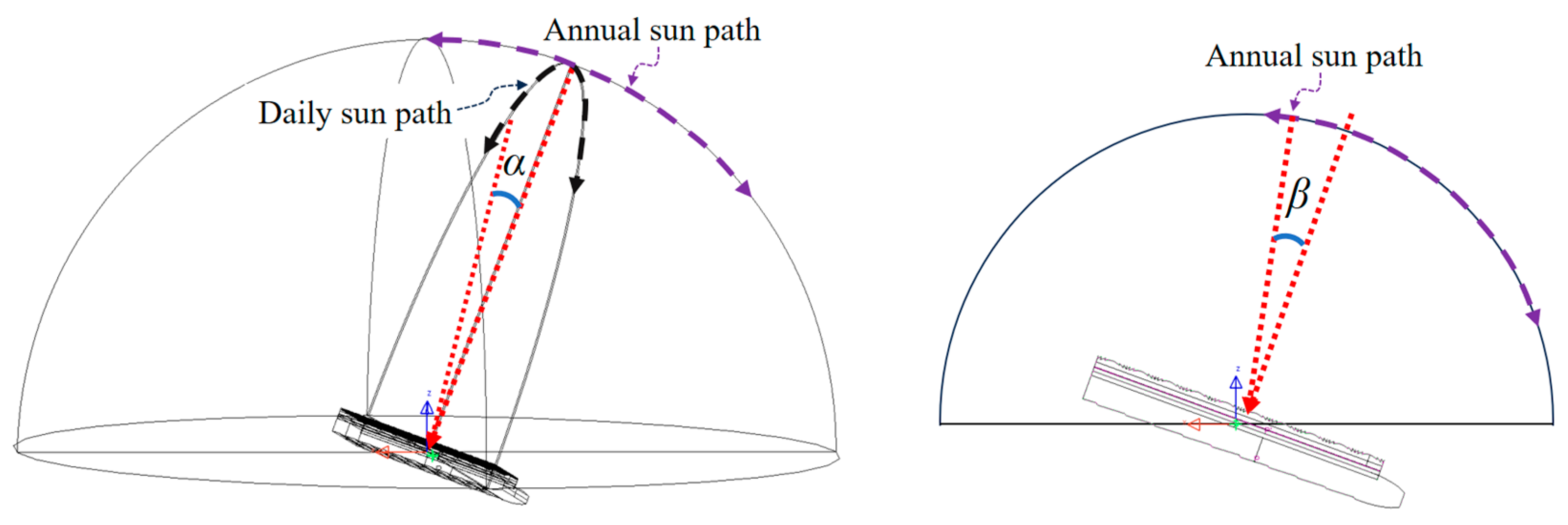 Applsci 14 04758 g006