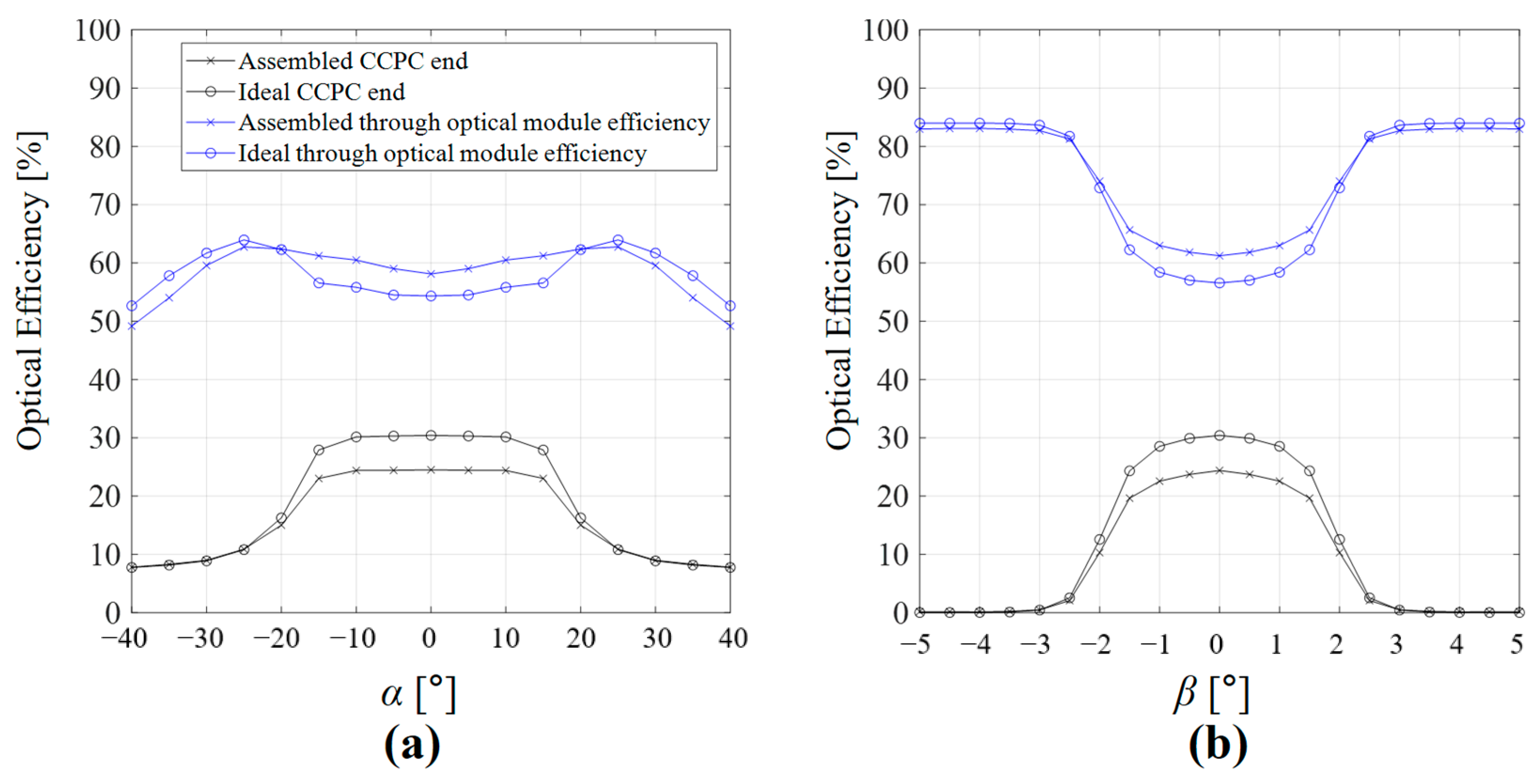 Applsci 14 04758 g010