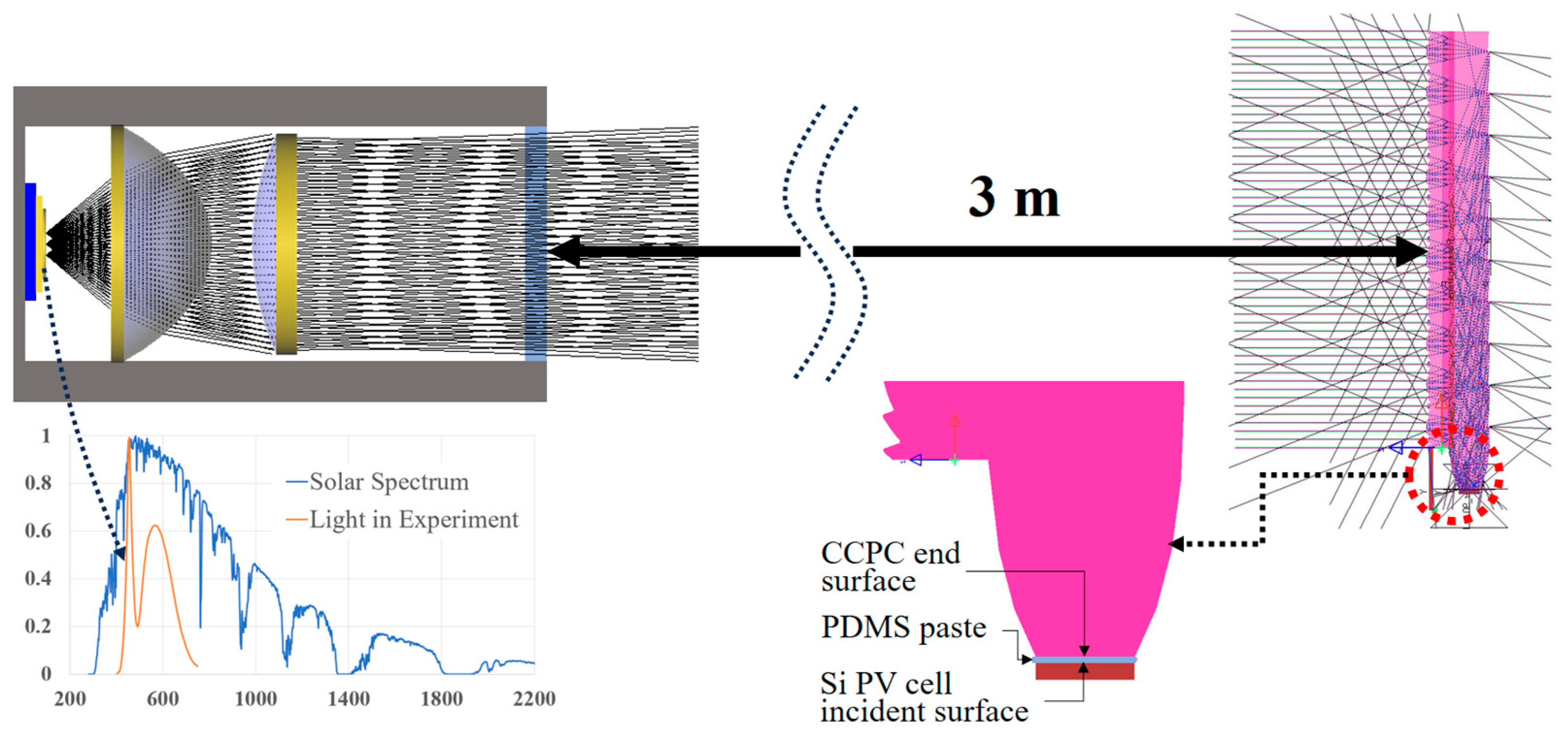 Applsci 14 04758 g011