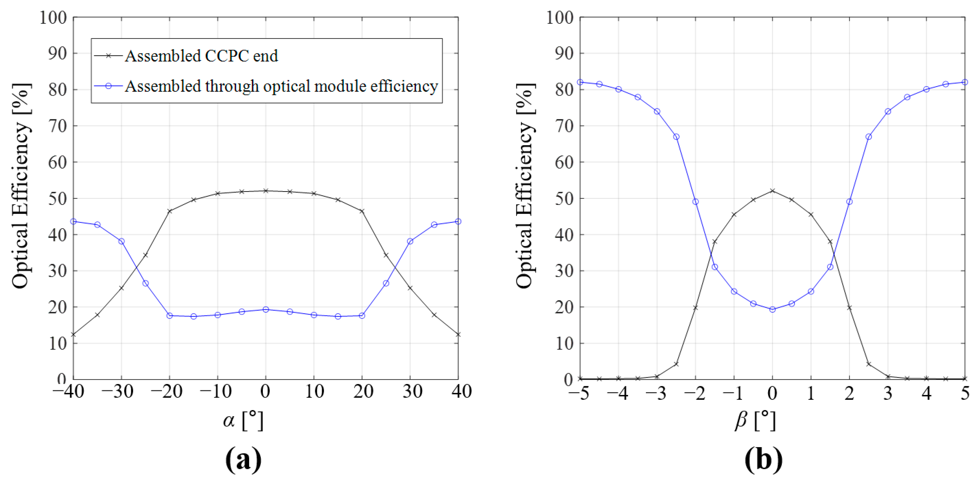 Applsci 14 04758 g016