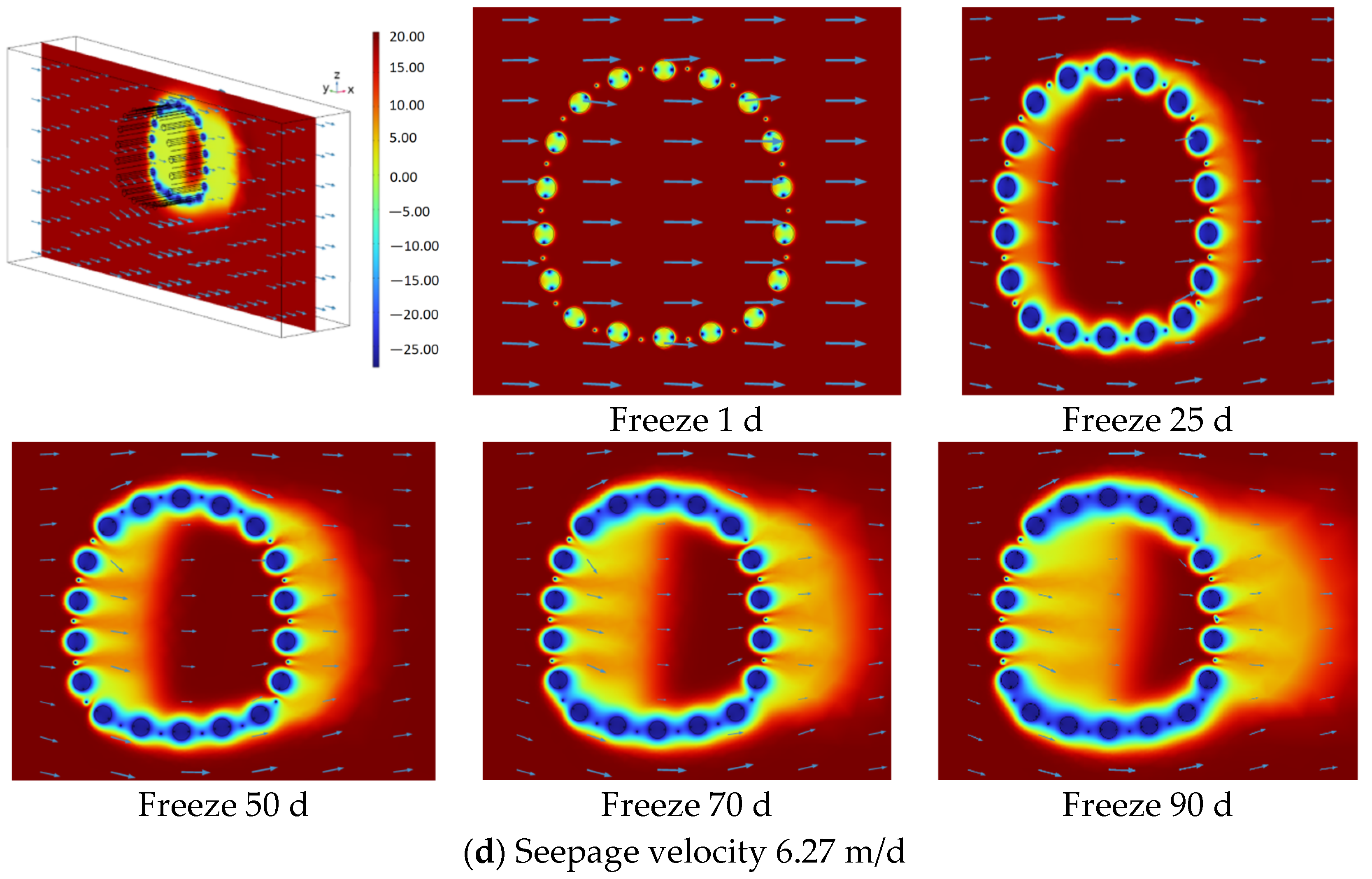 Applsci 14 04760 g007c