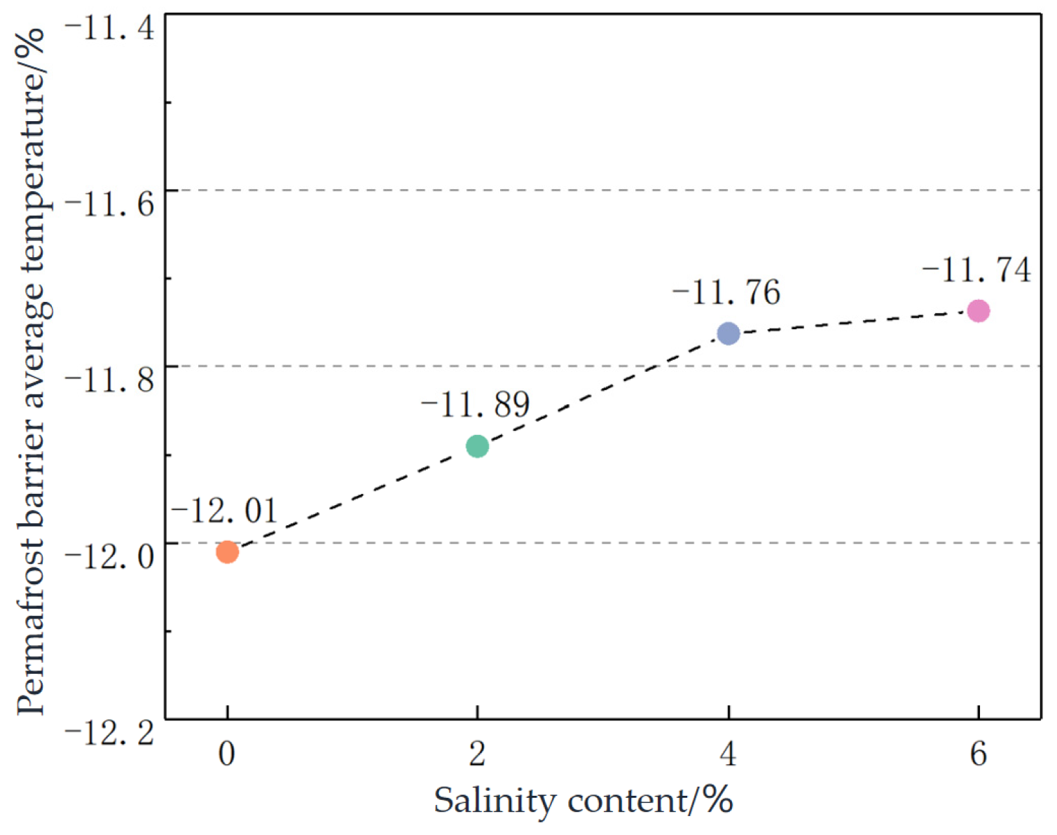 Applsci 14 04760 g010