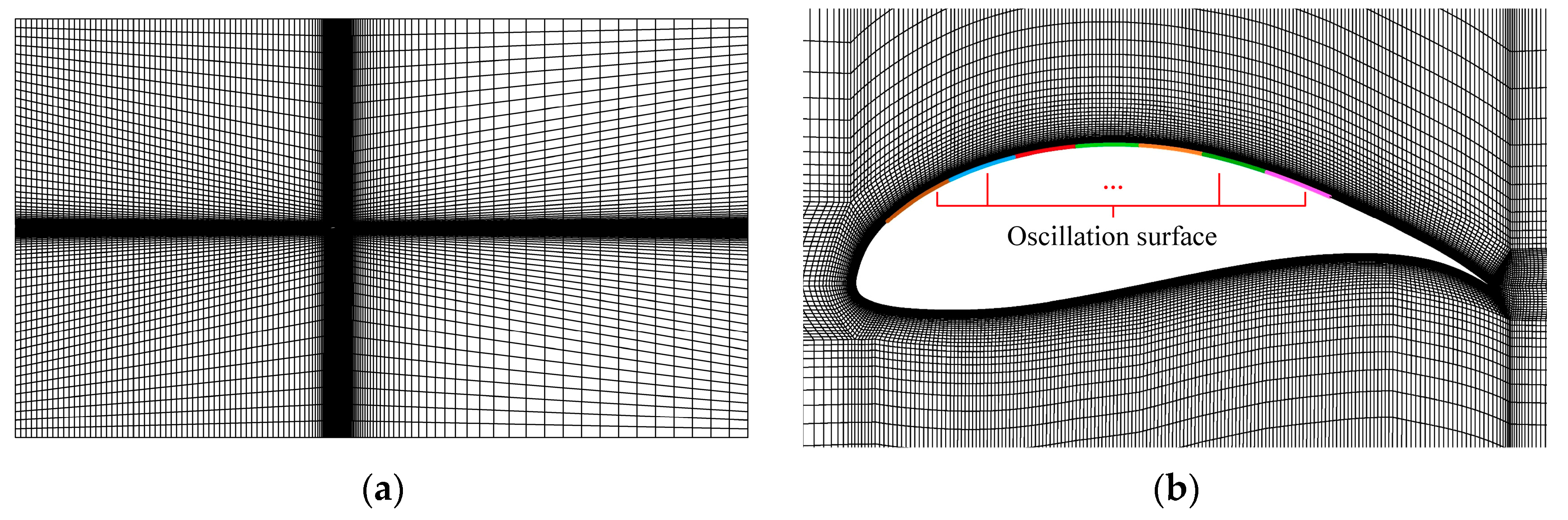 Applsci 14 04762 g001