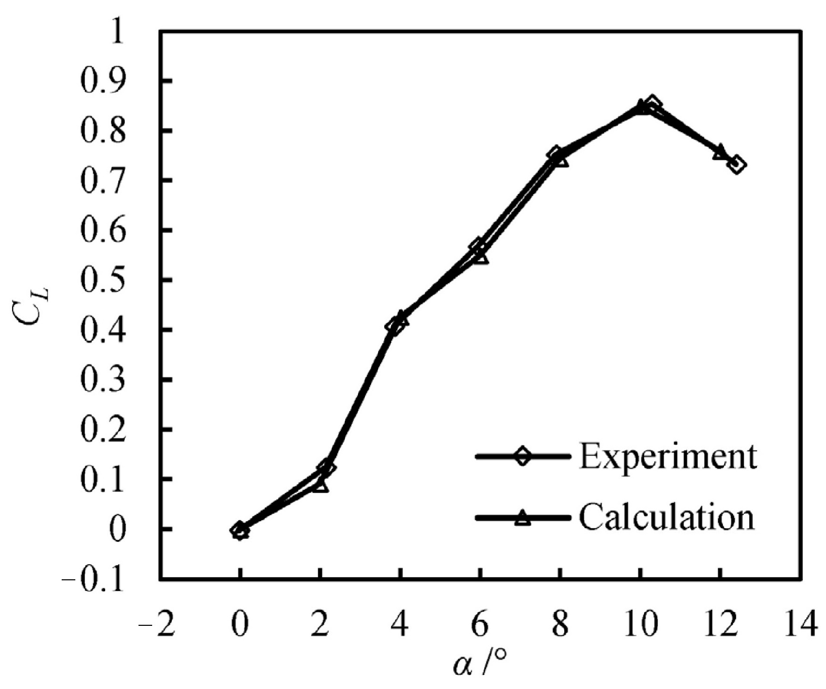 Applsci 14 04762 g002
