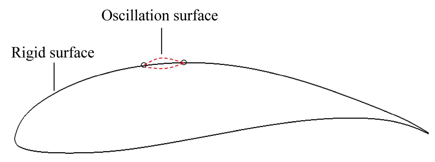 Applsci 14 04762 g005