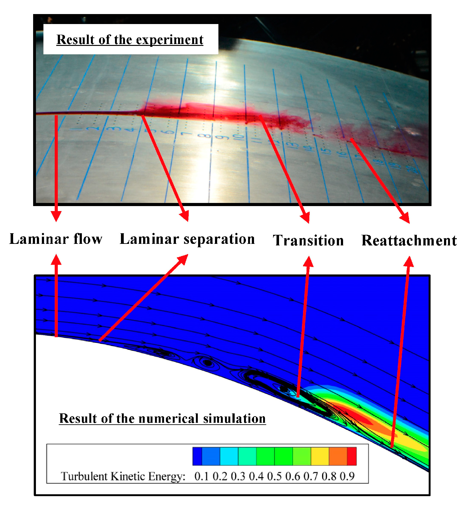 Applsci 14 04762 g008