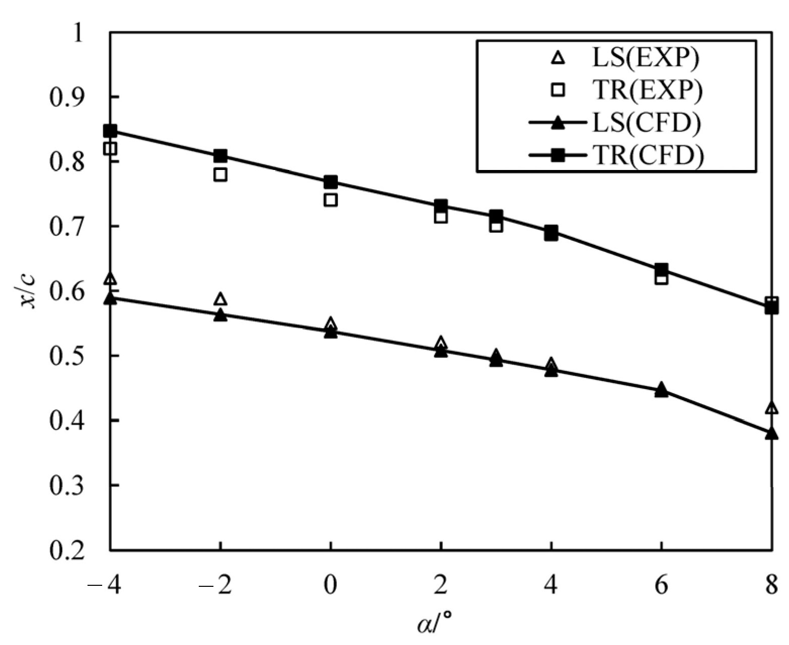 Applsci 14 04762 g009