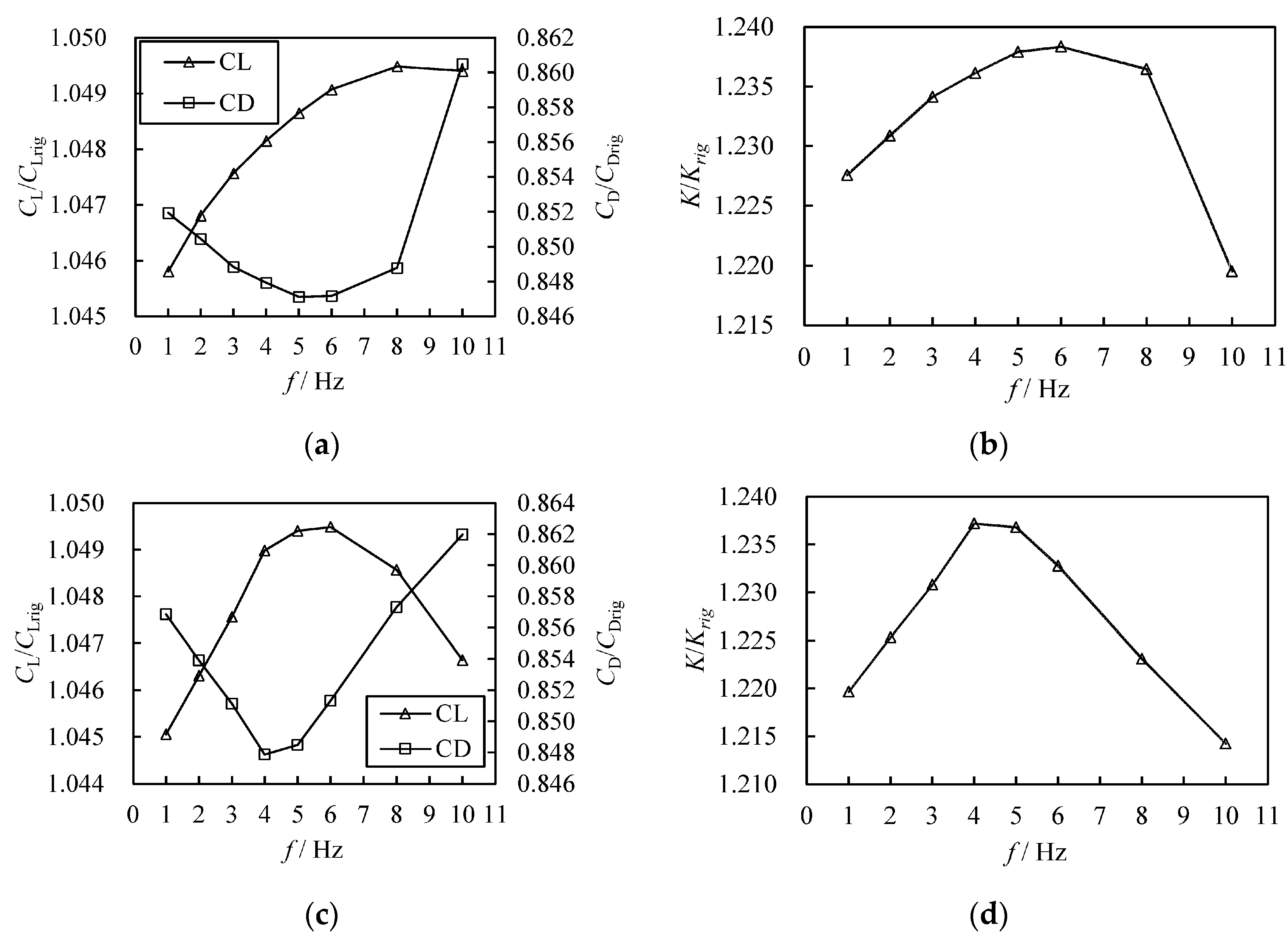 Applsci 14 04762 g010