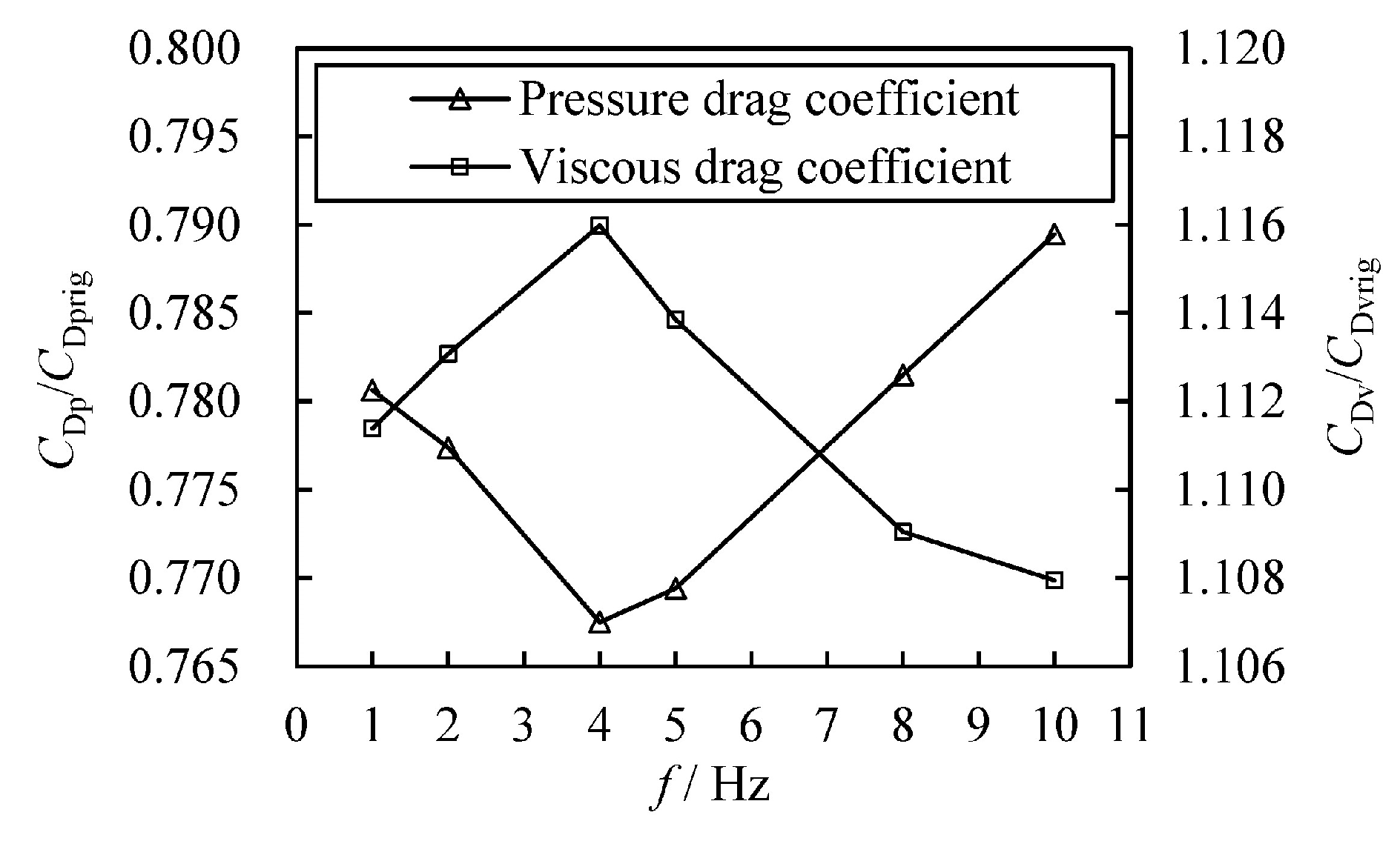 Applsci 14 04762 g011