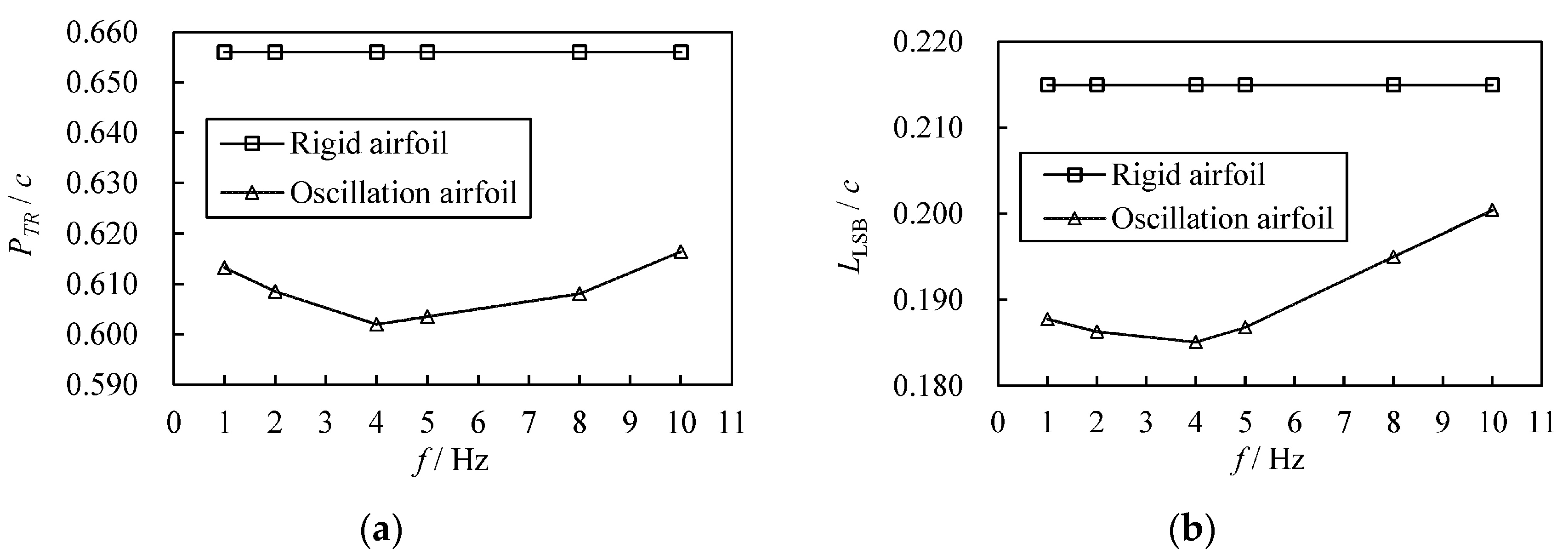 Applsci 14 04762 g012
